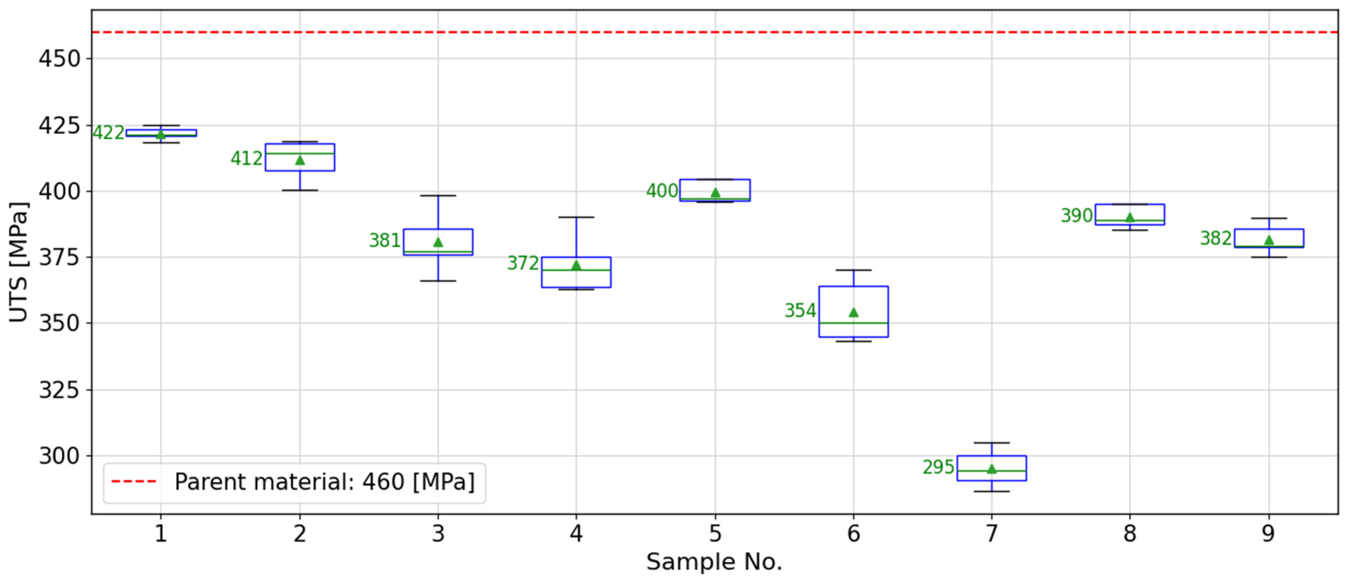 Materials 17 01452 g001