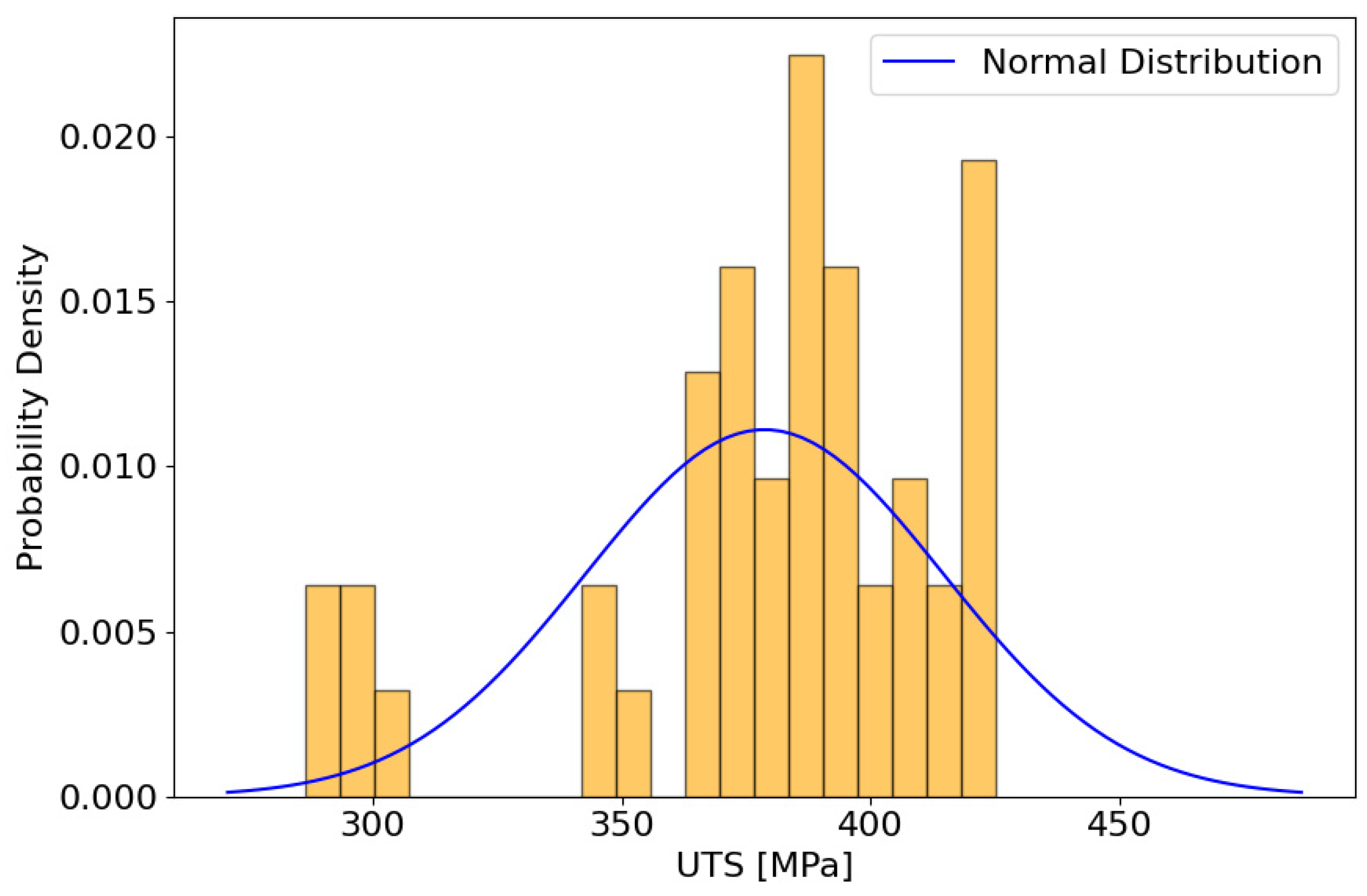 Materials 17 01452 g002