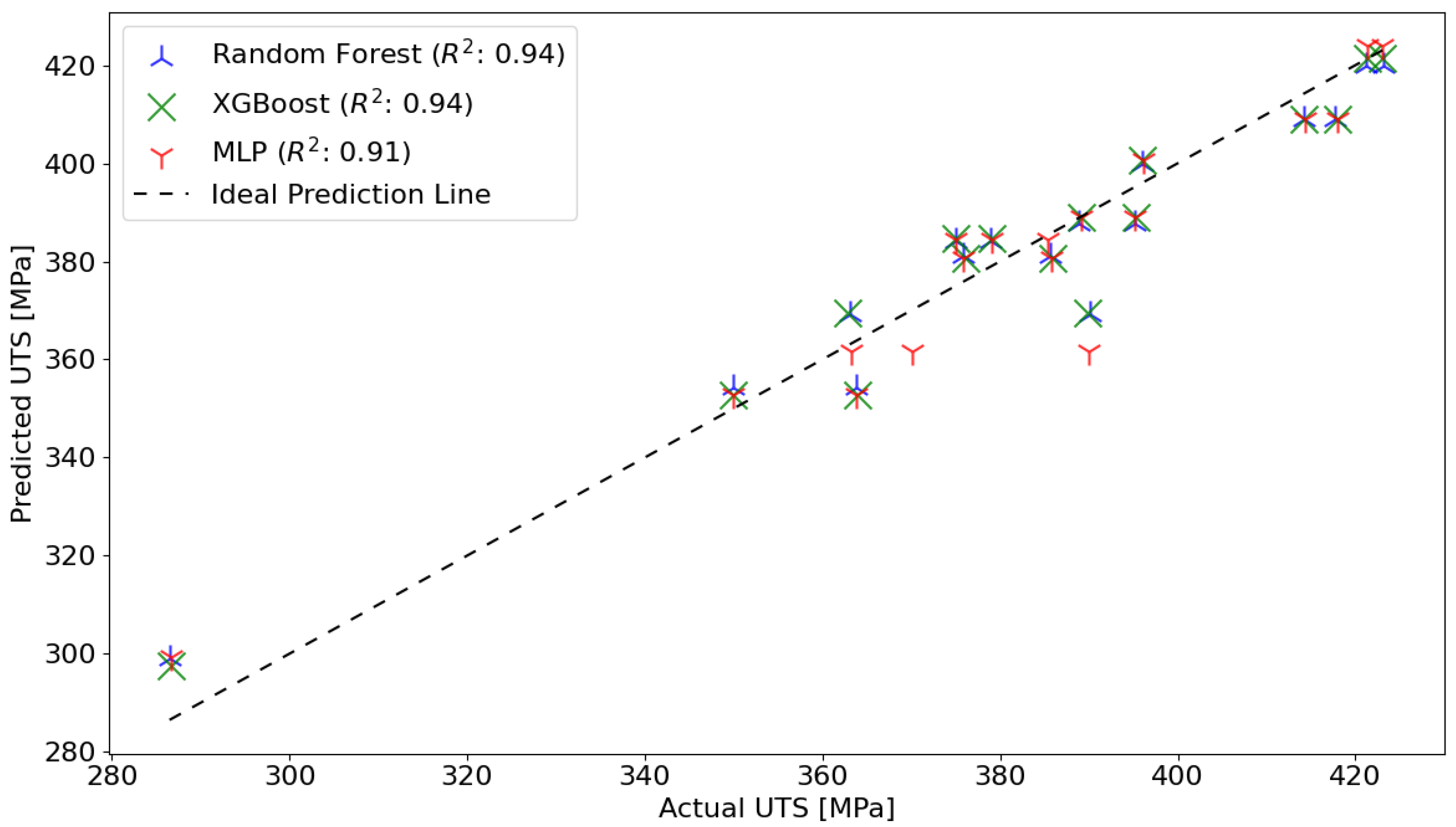 Materials 17 01452 g006
