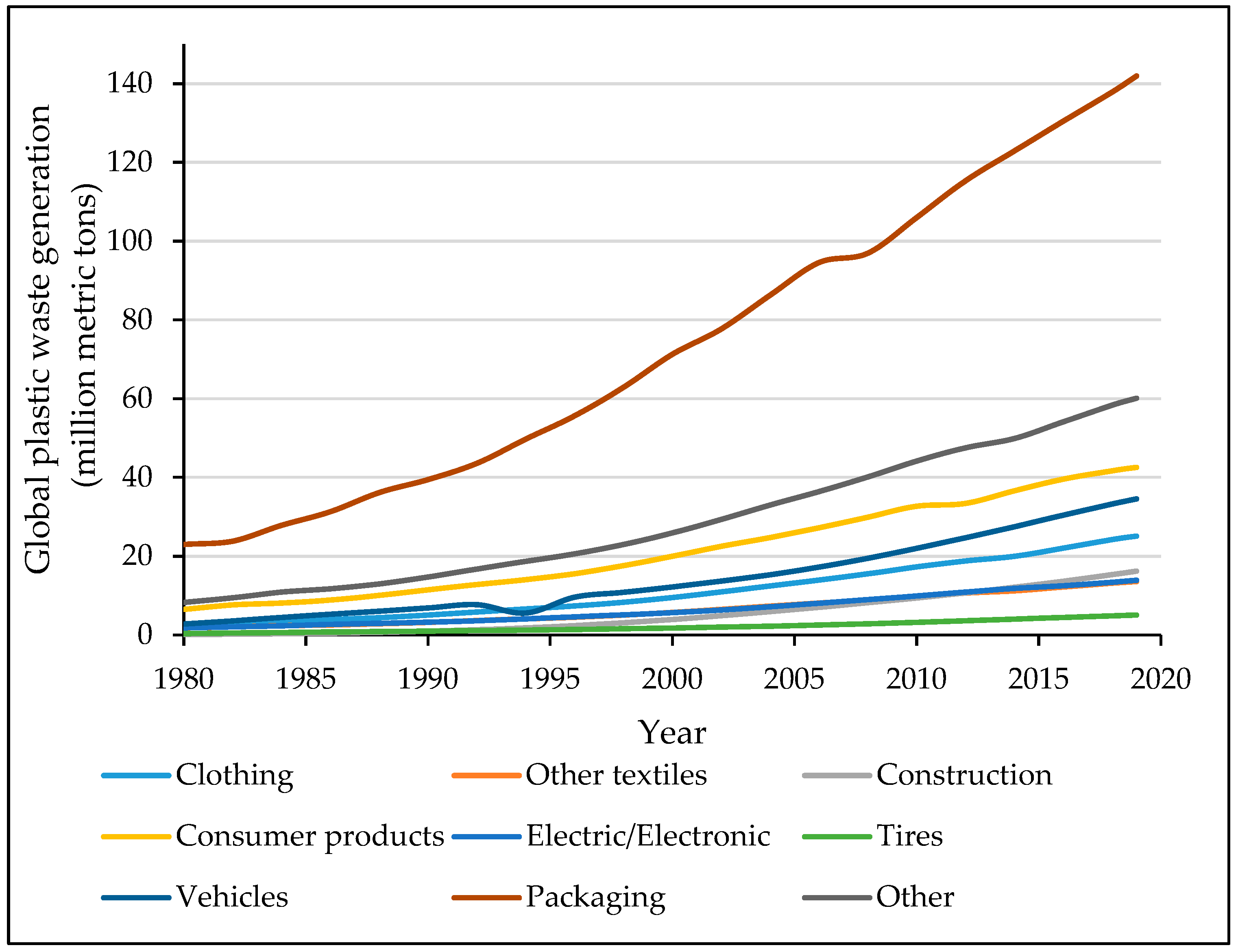 Materials 17 01460 g003