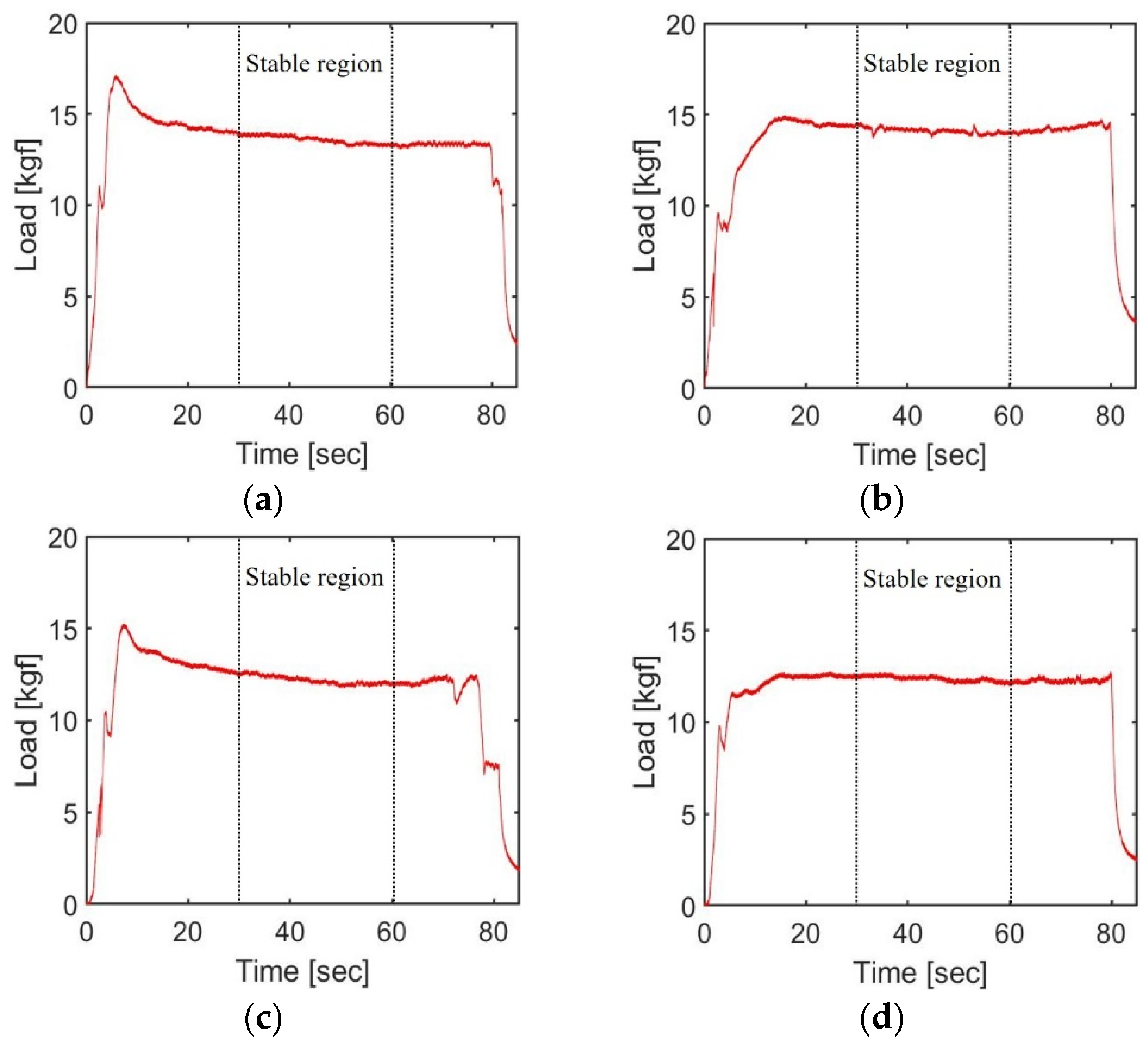 Materials 17 01467 g008