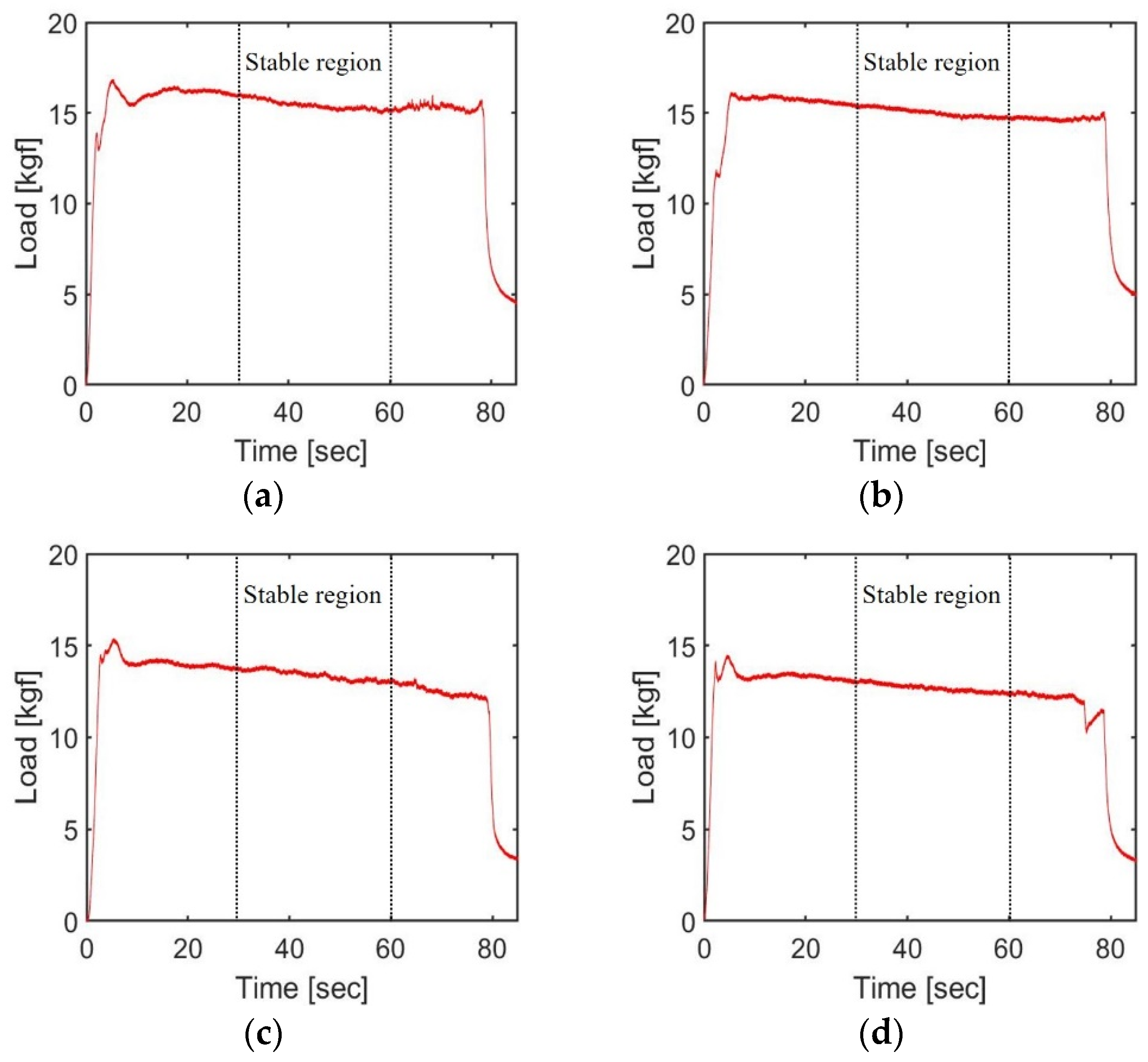 Materials 17 01467 g009