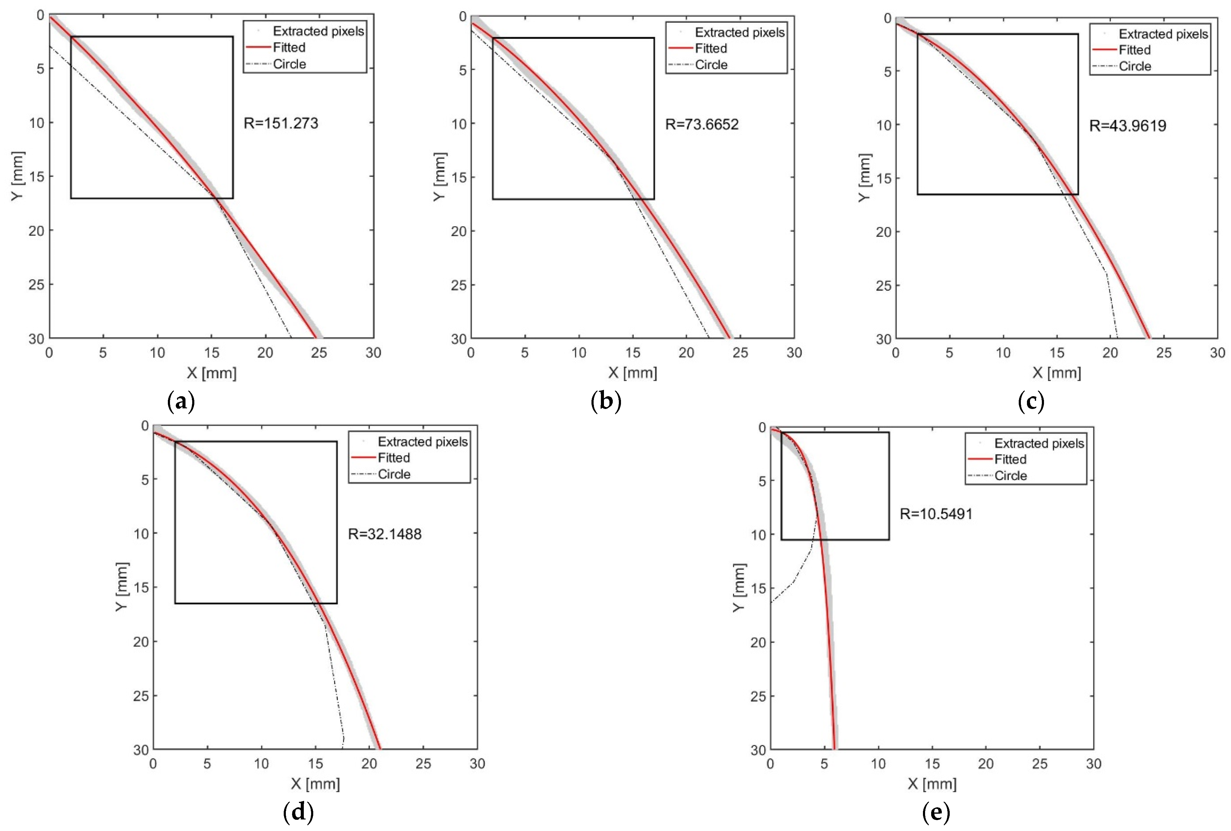 Materials 17 01467 g013