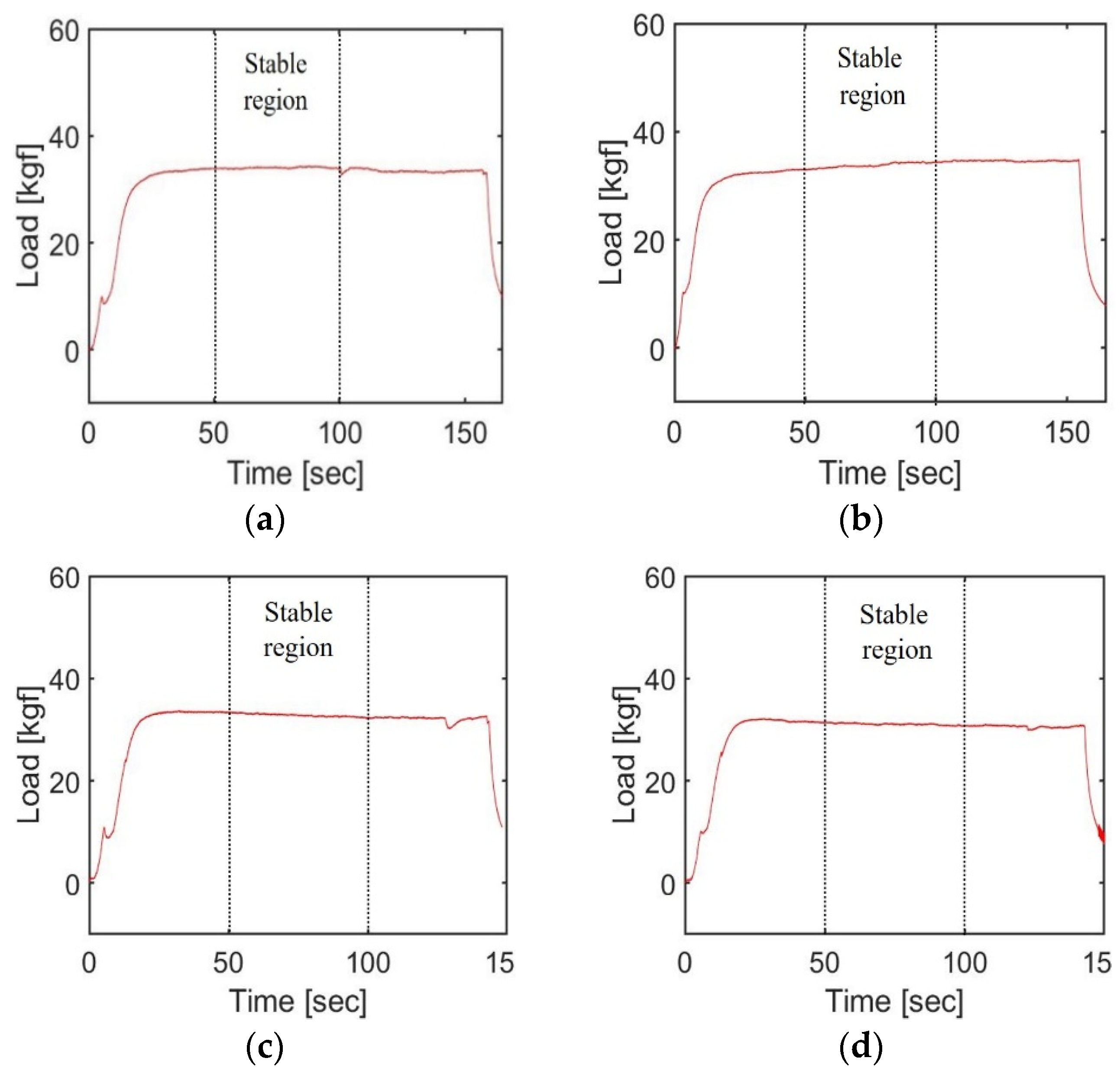 Materials 17 01467 g014