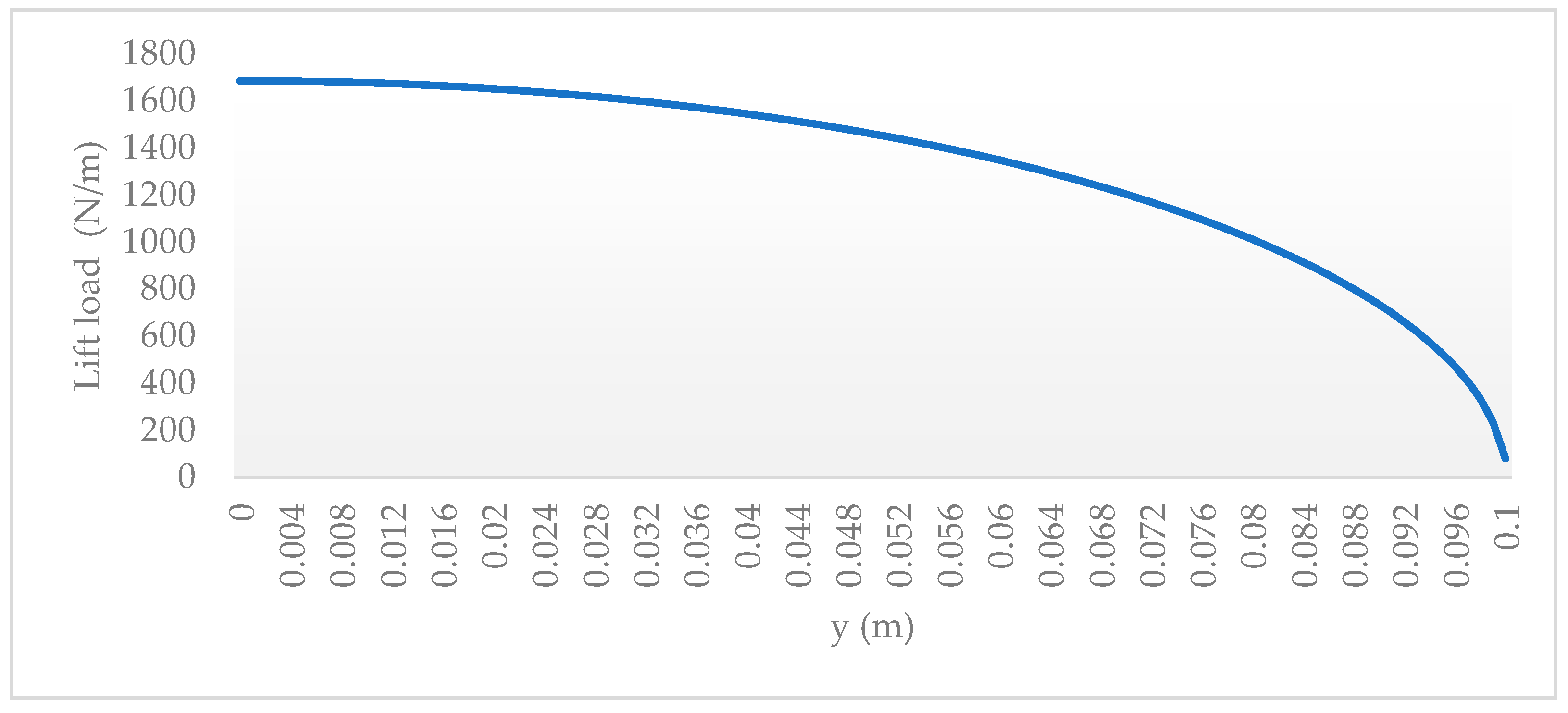 Materials 17 01470 g001