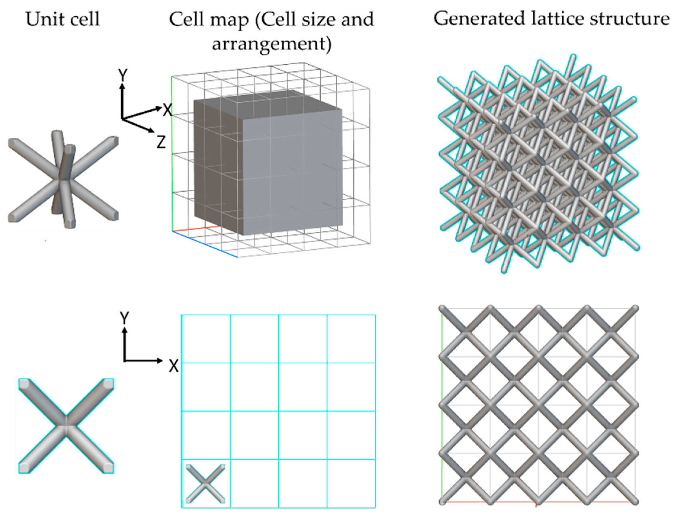 Materials 17 01470 g005