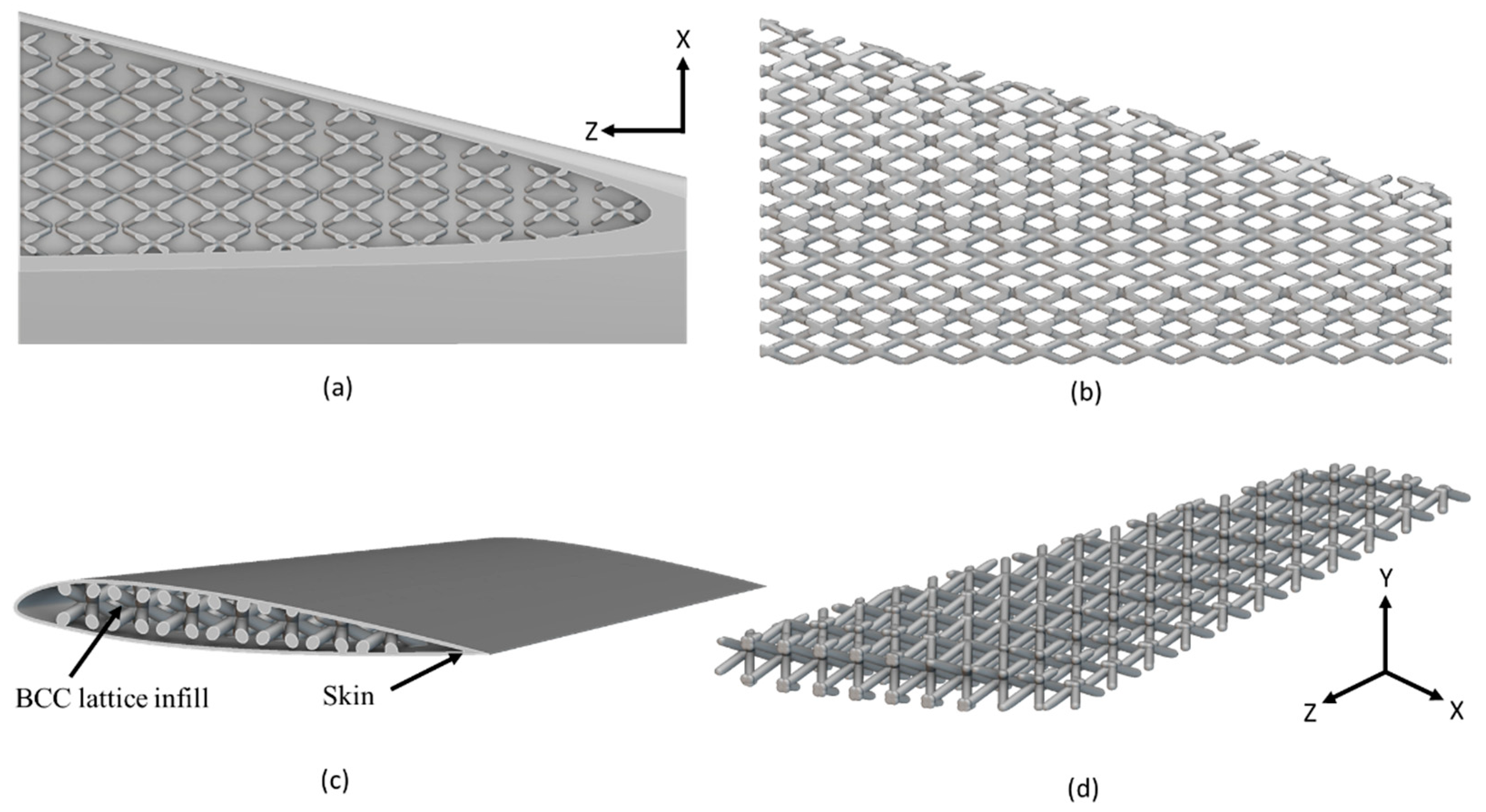 Materials 17 01470 g007