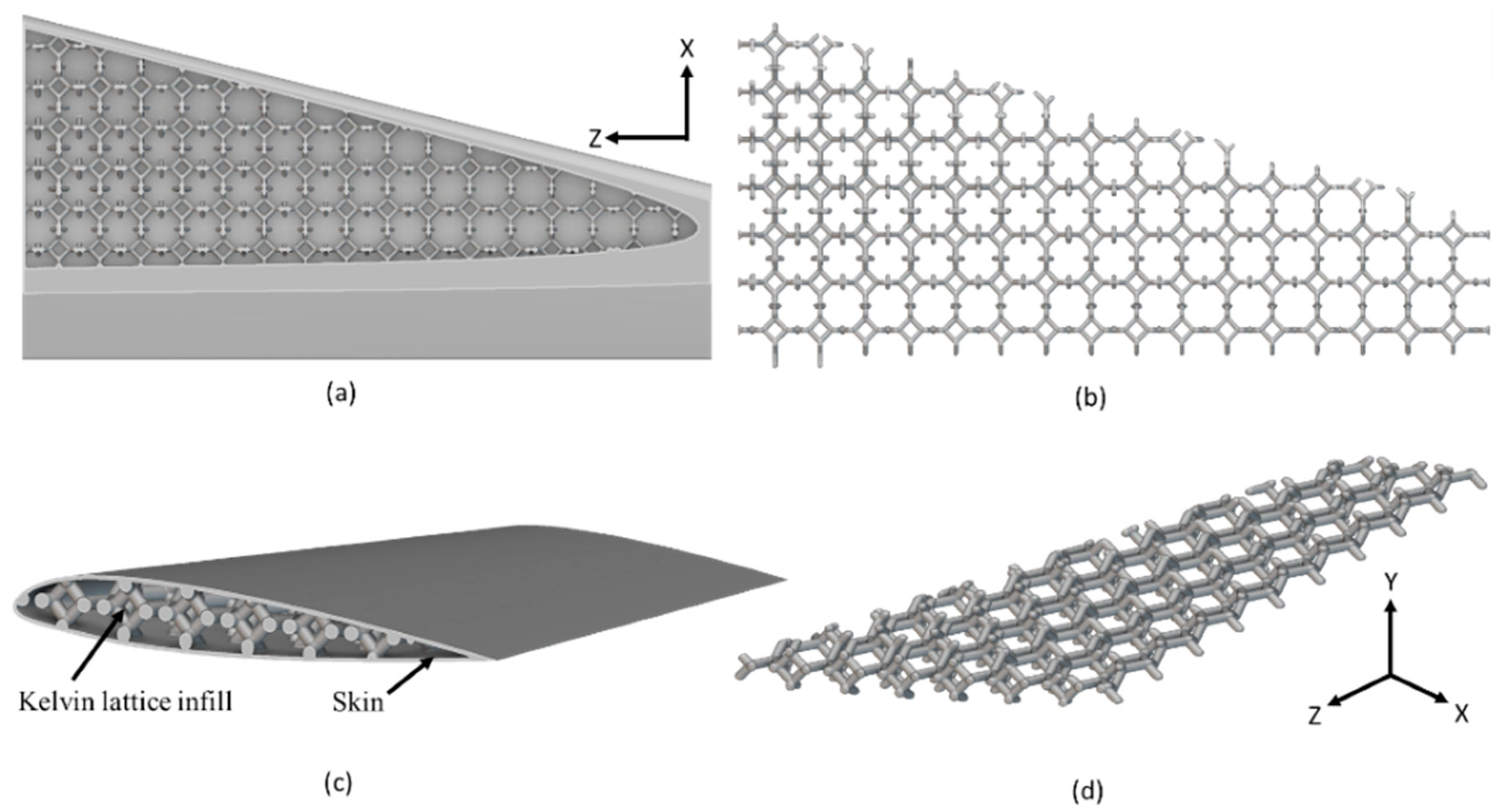 Materials 17 01470 g010