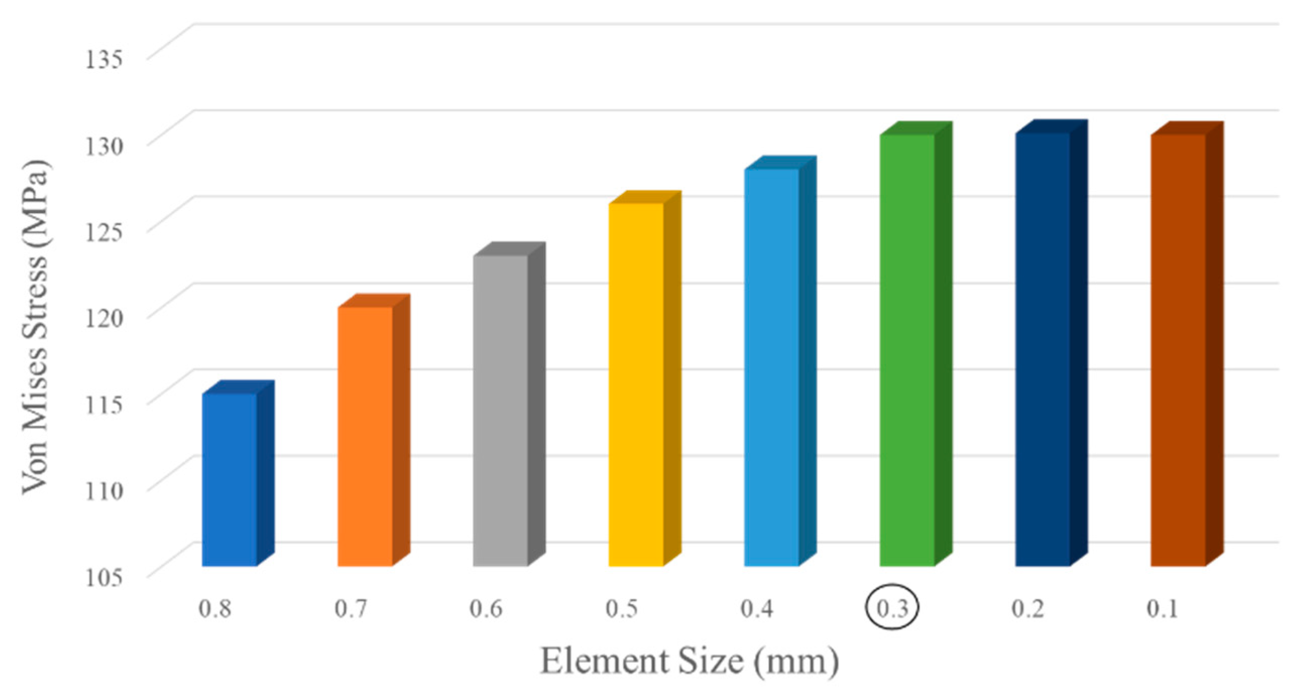 Materials 17 01470 g014