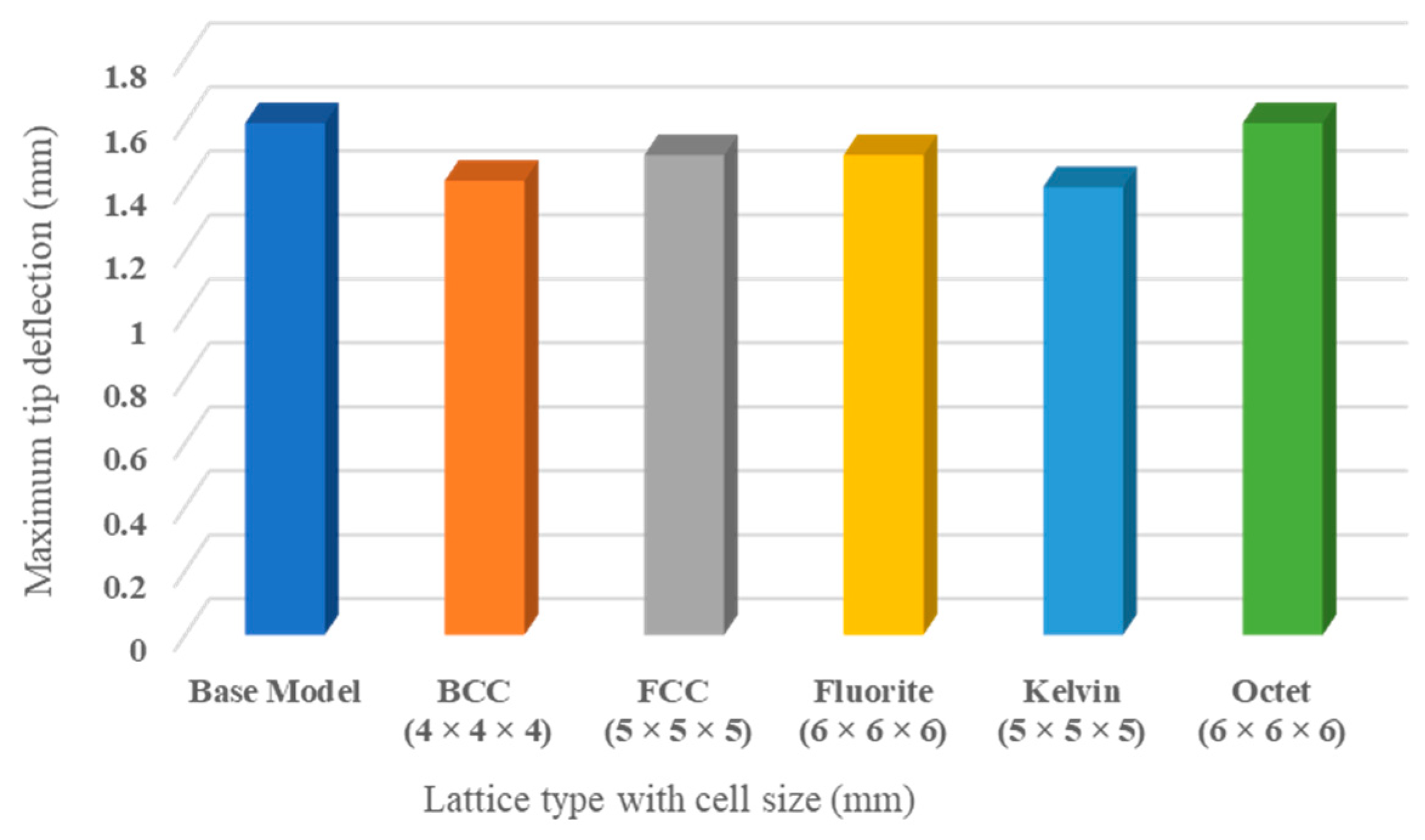 Materials 17 01470 g017