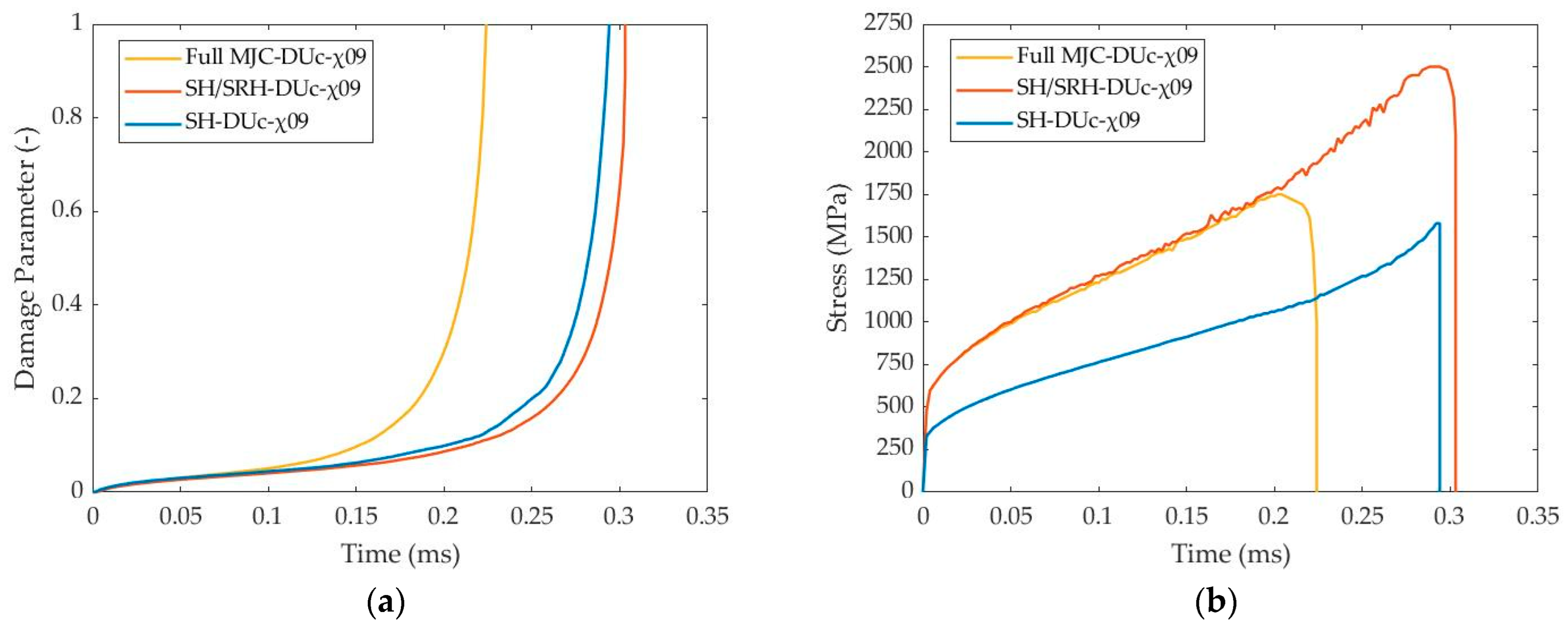 Materials 17 01471 g008