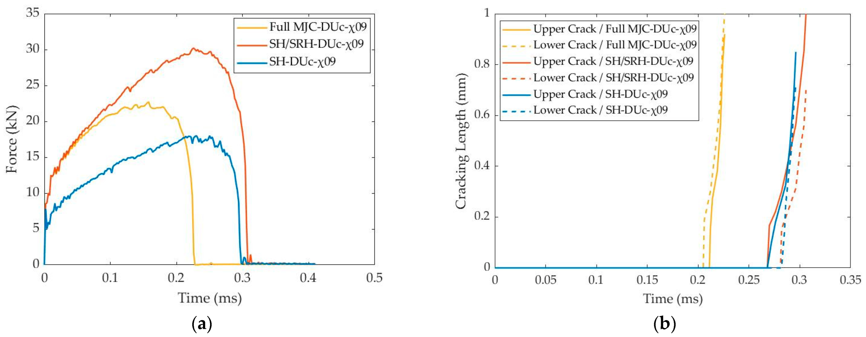 Materials 17 01471 g009
