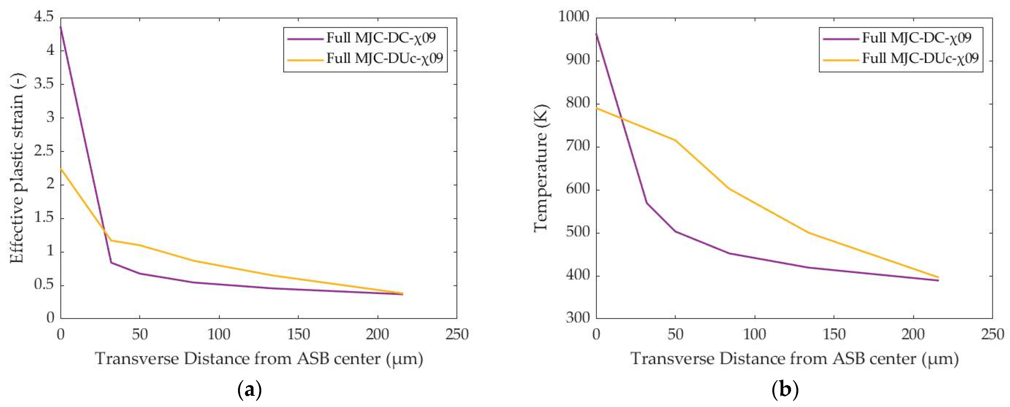 Materials 17 01471 g012