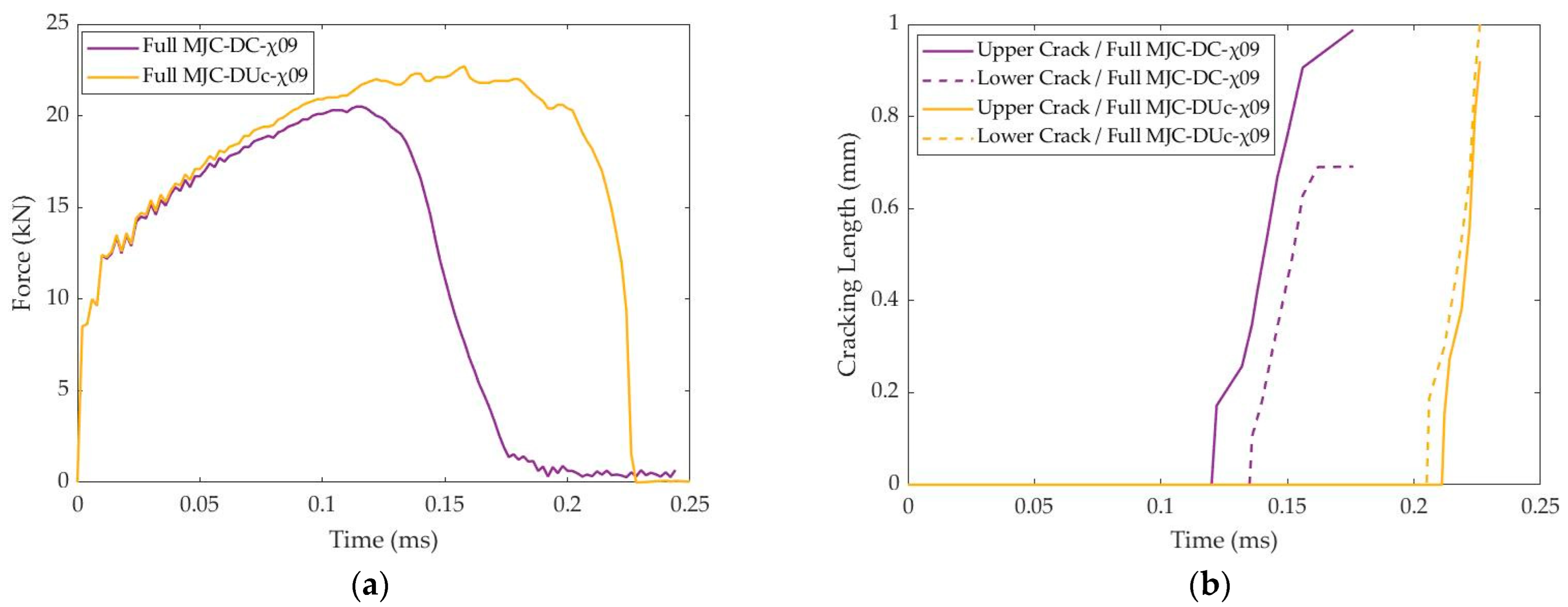 Materials 17 01471 g014