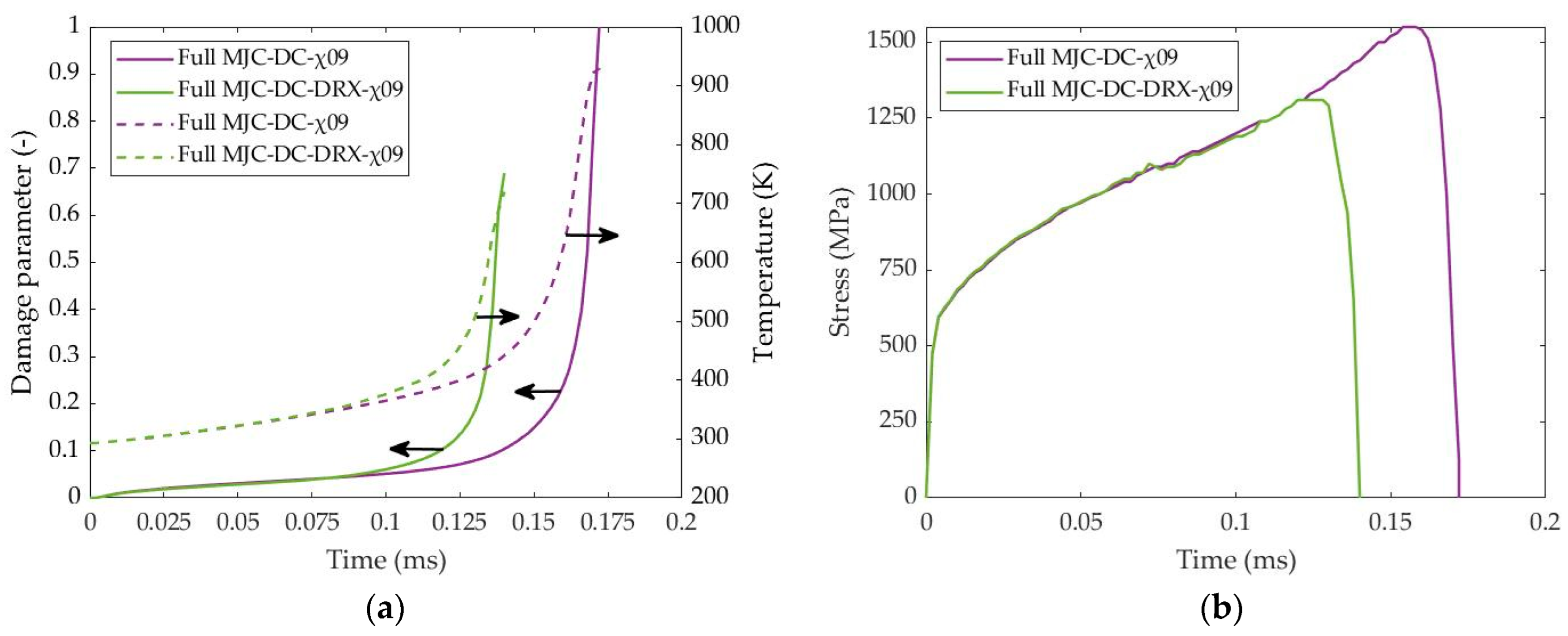 Materials 17 01471 g017