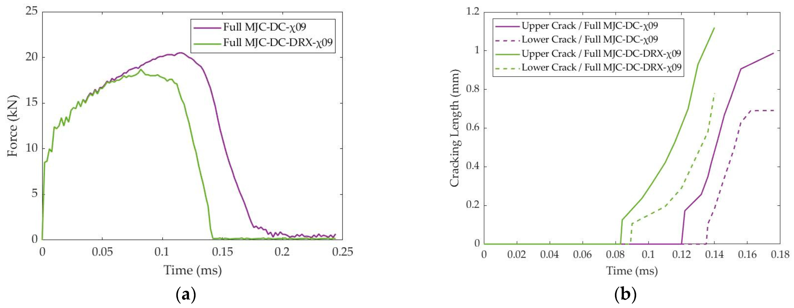 Materials 17 01471 g018