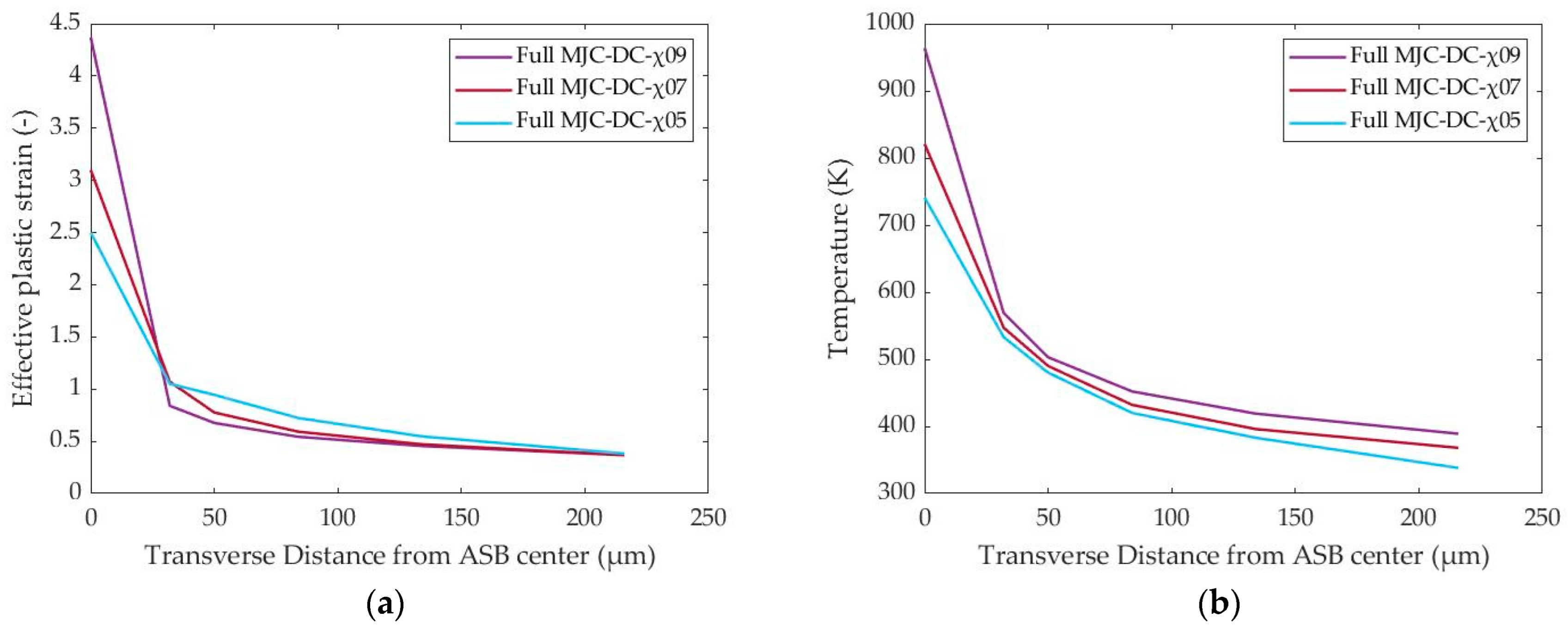 Materials 17 01471 g020