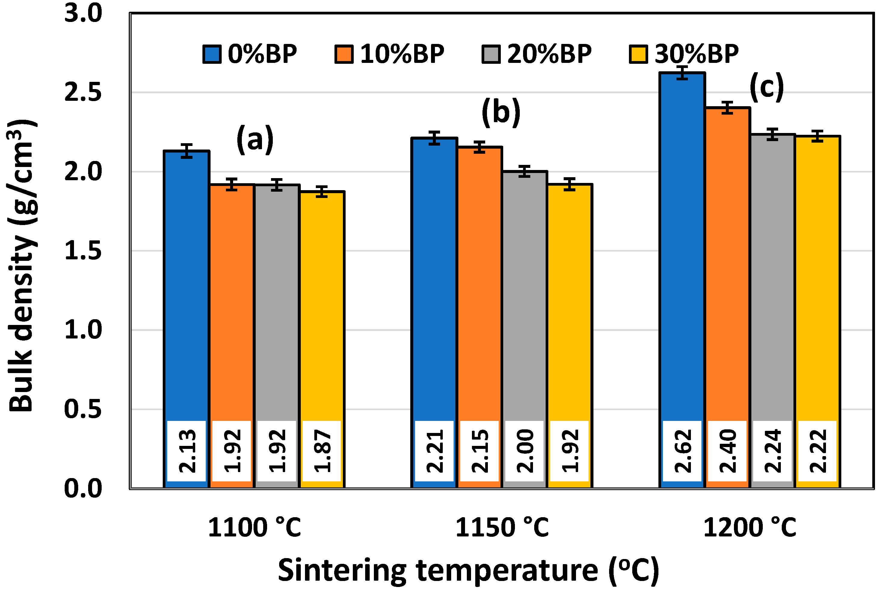 Materials 17 01478 g005