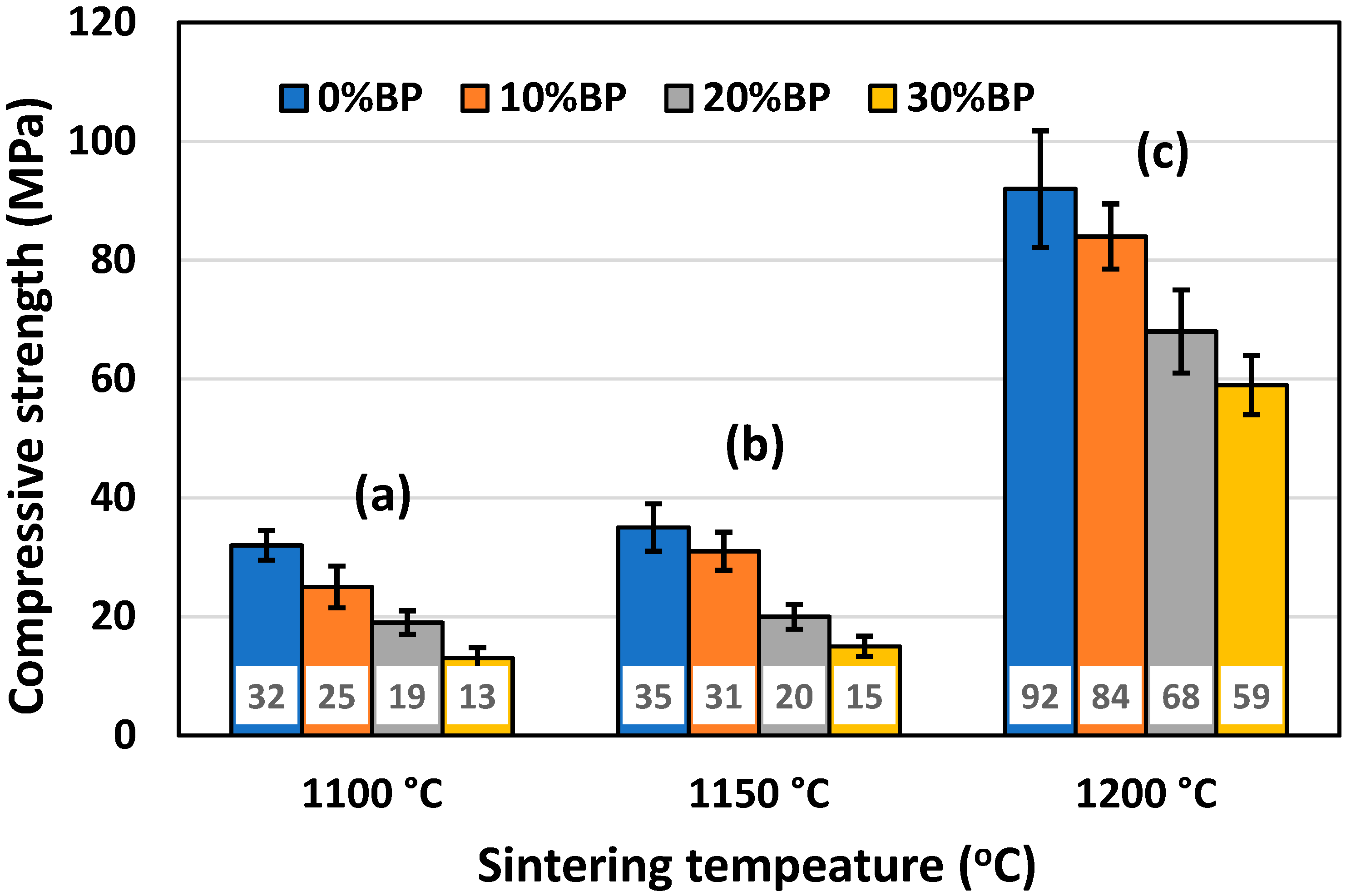 Materials 17 01478 g008