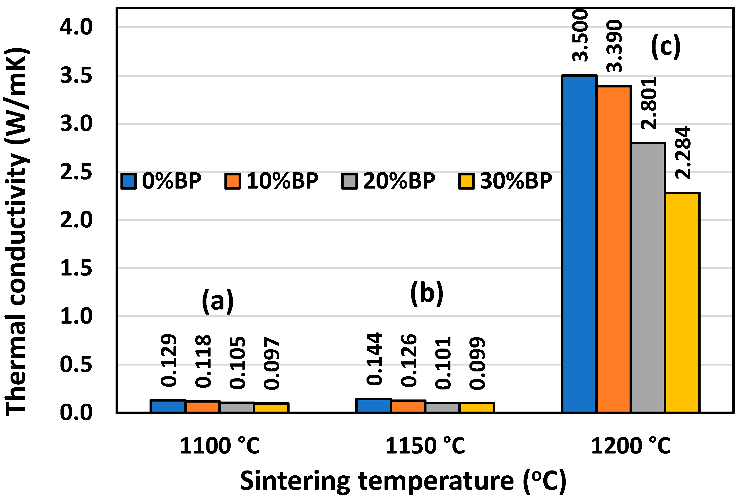 Materials 17 01478 g009