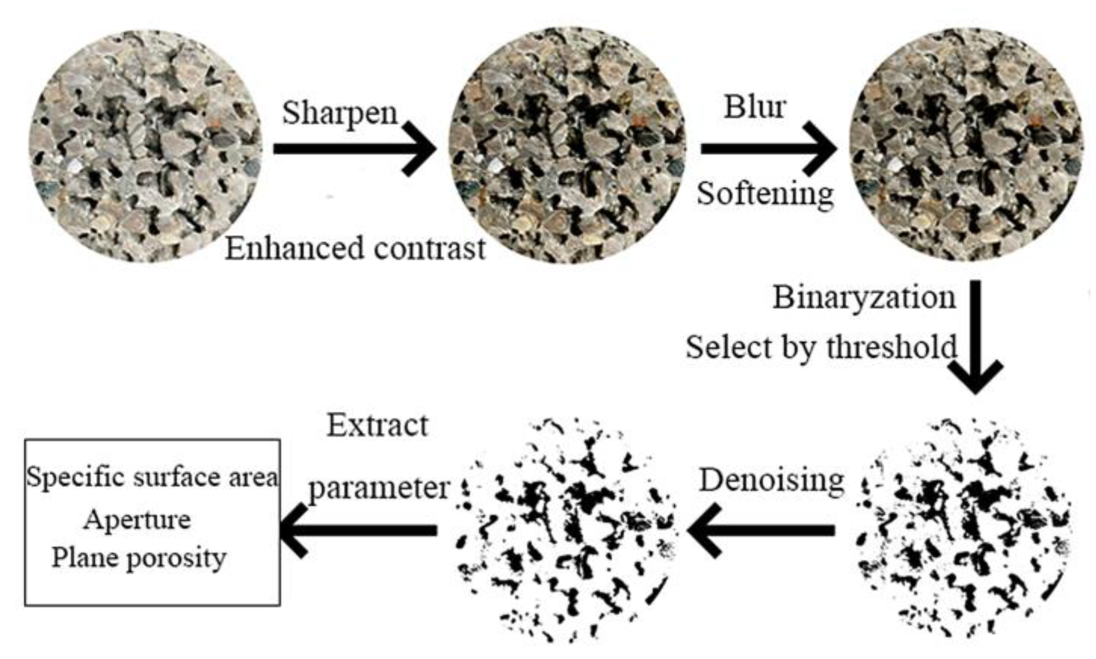 Materials 17 01479 g001