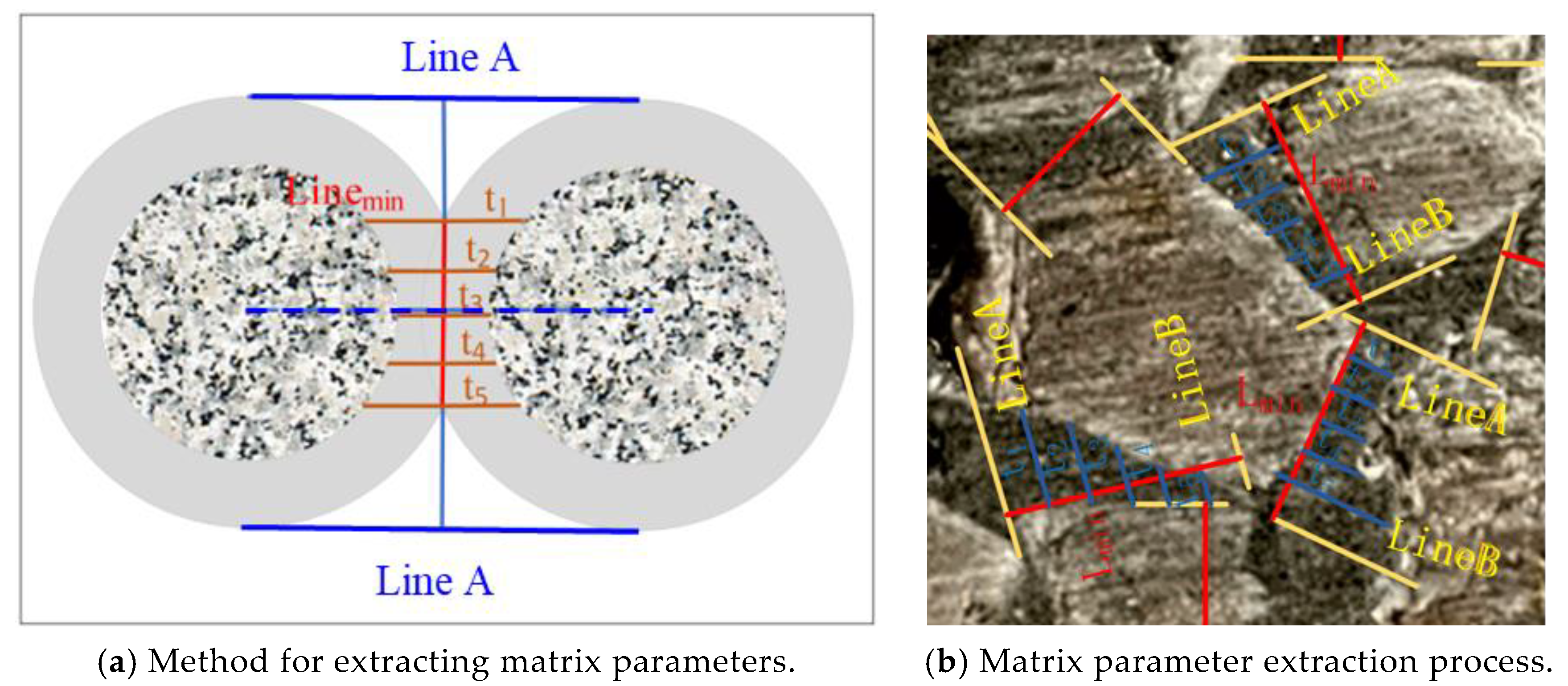 Materials 17 01479 g003