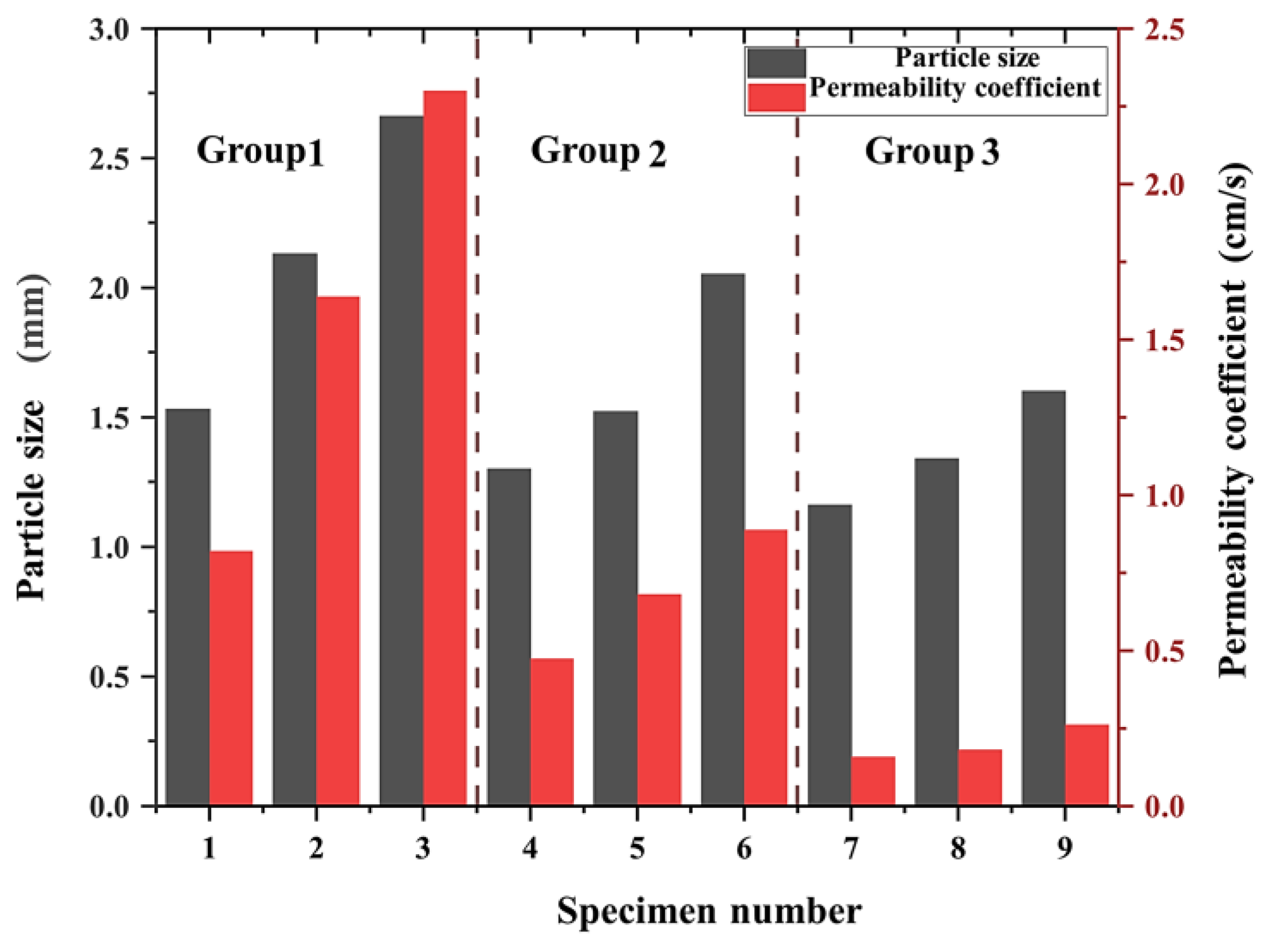 Materials 17 01479 g010