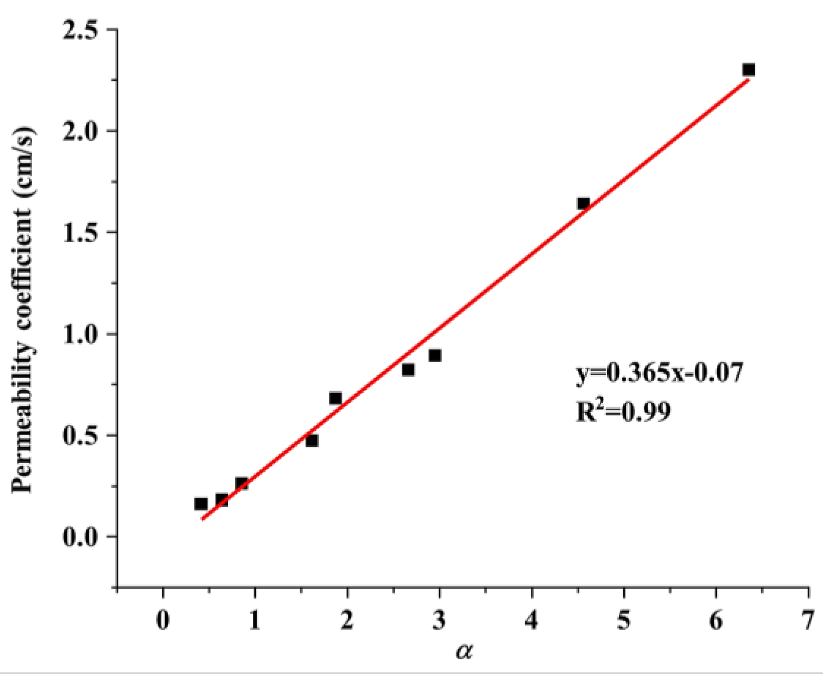 Materials 17 01479 g011