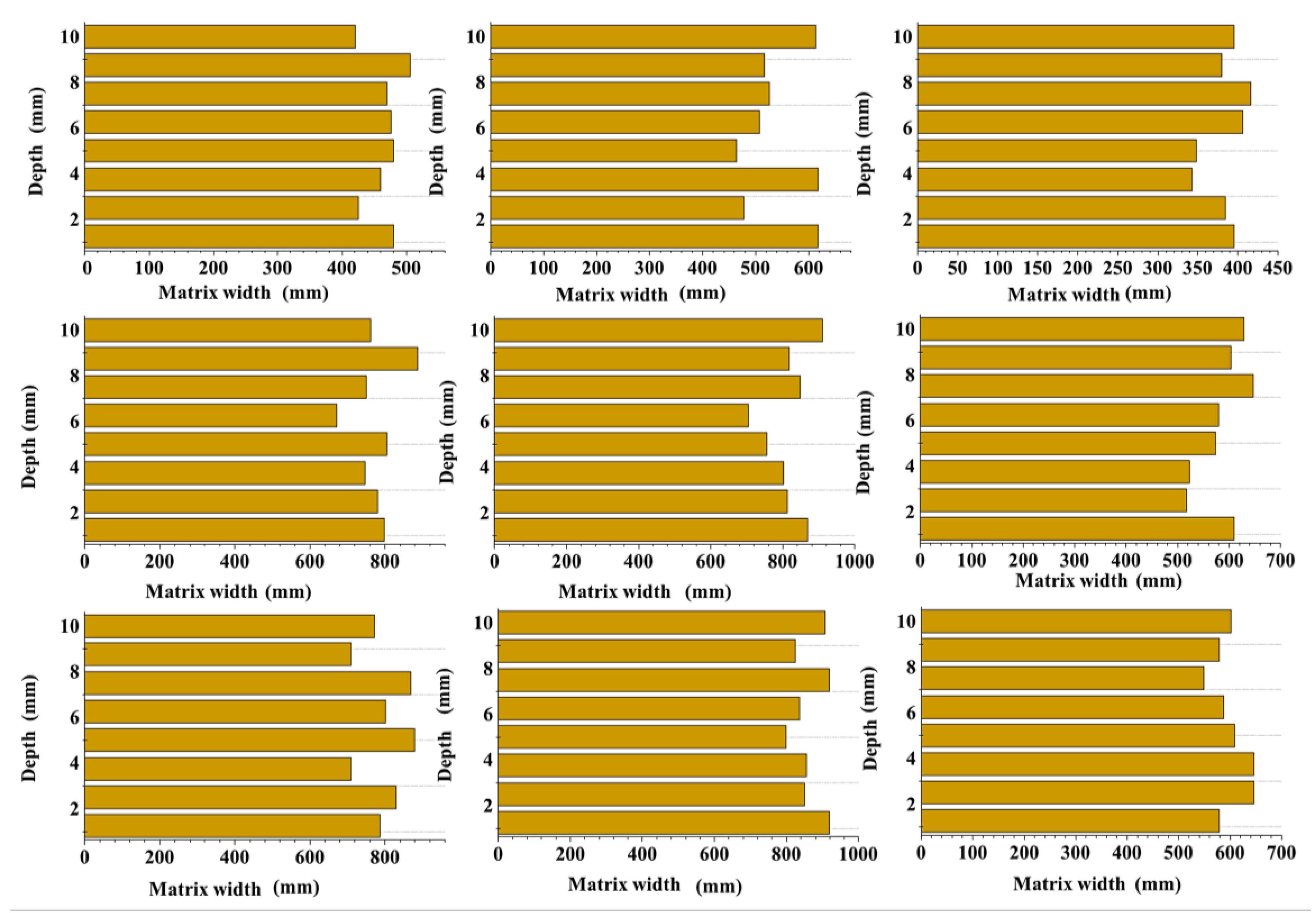 Materials 17 01479 g012