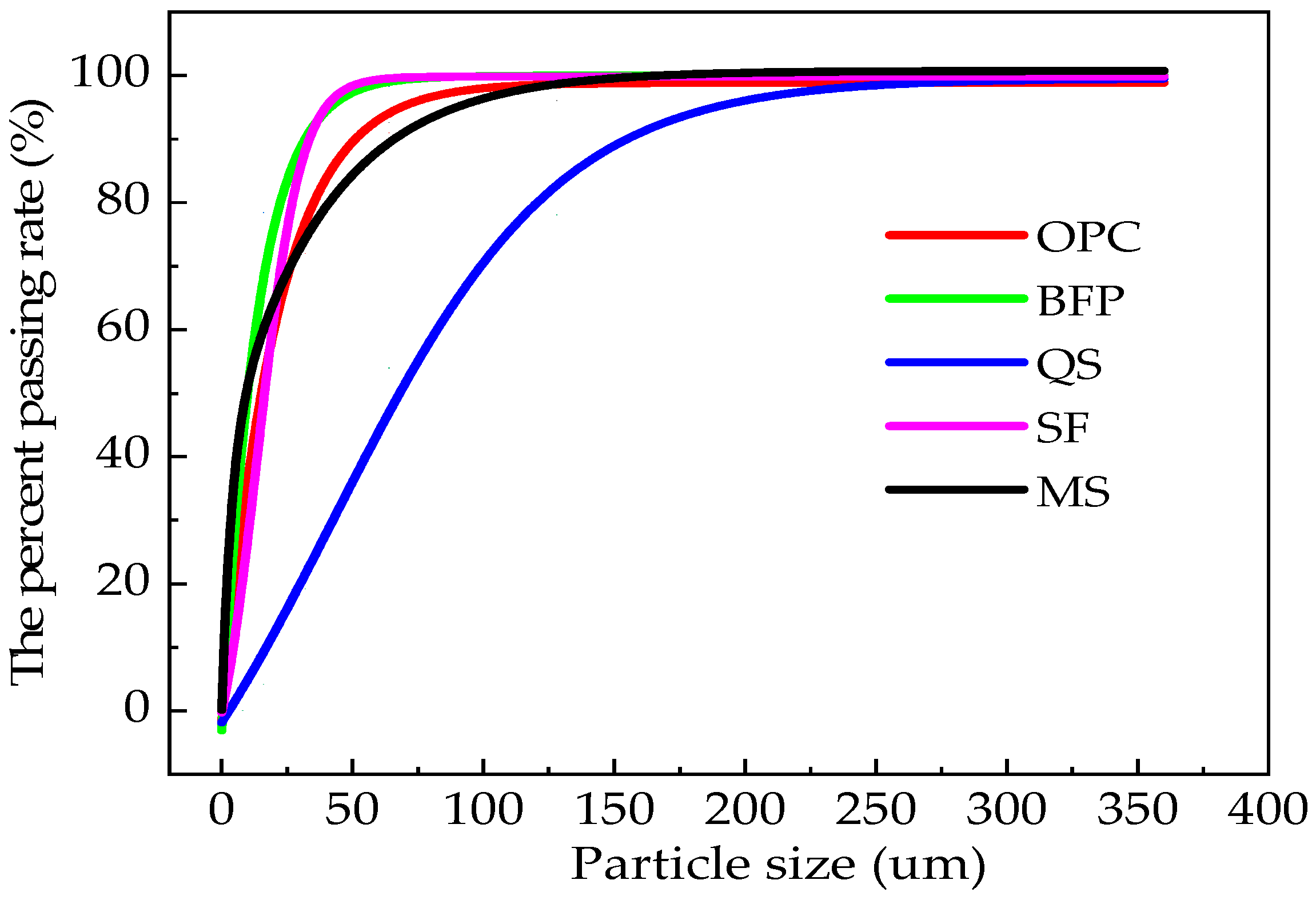 Materials 17 01483 g002