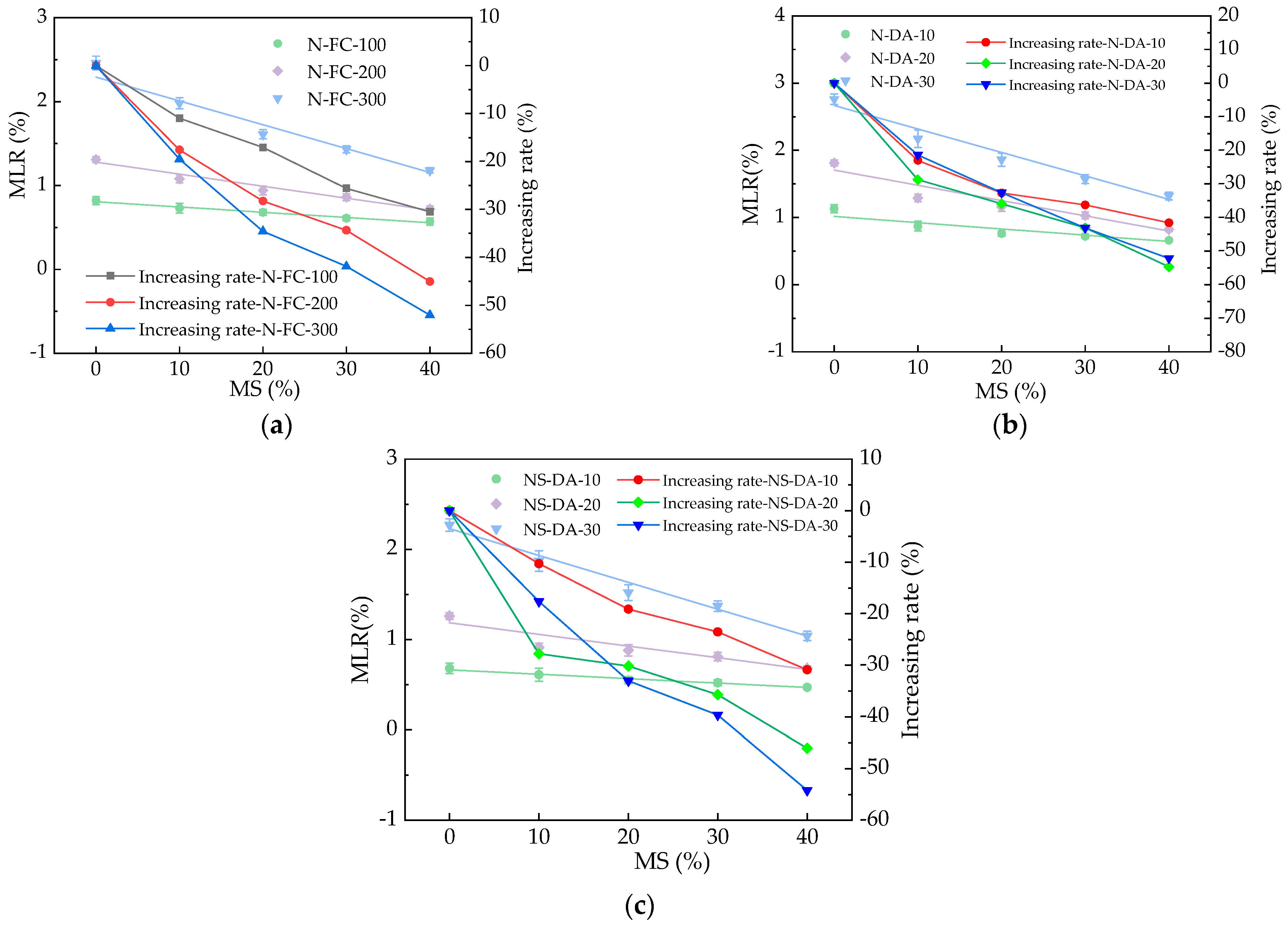 Materials 17 01483 g007