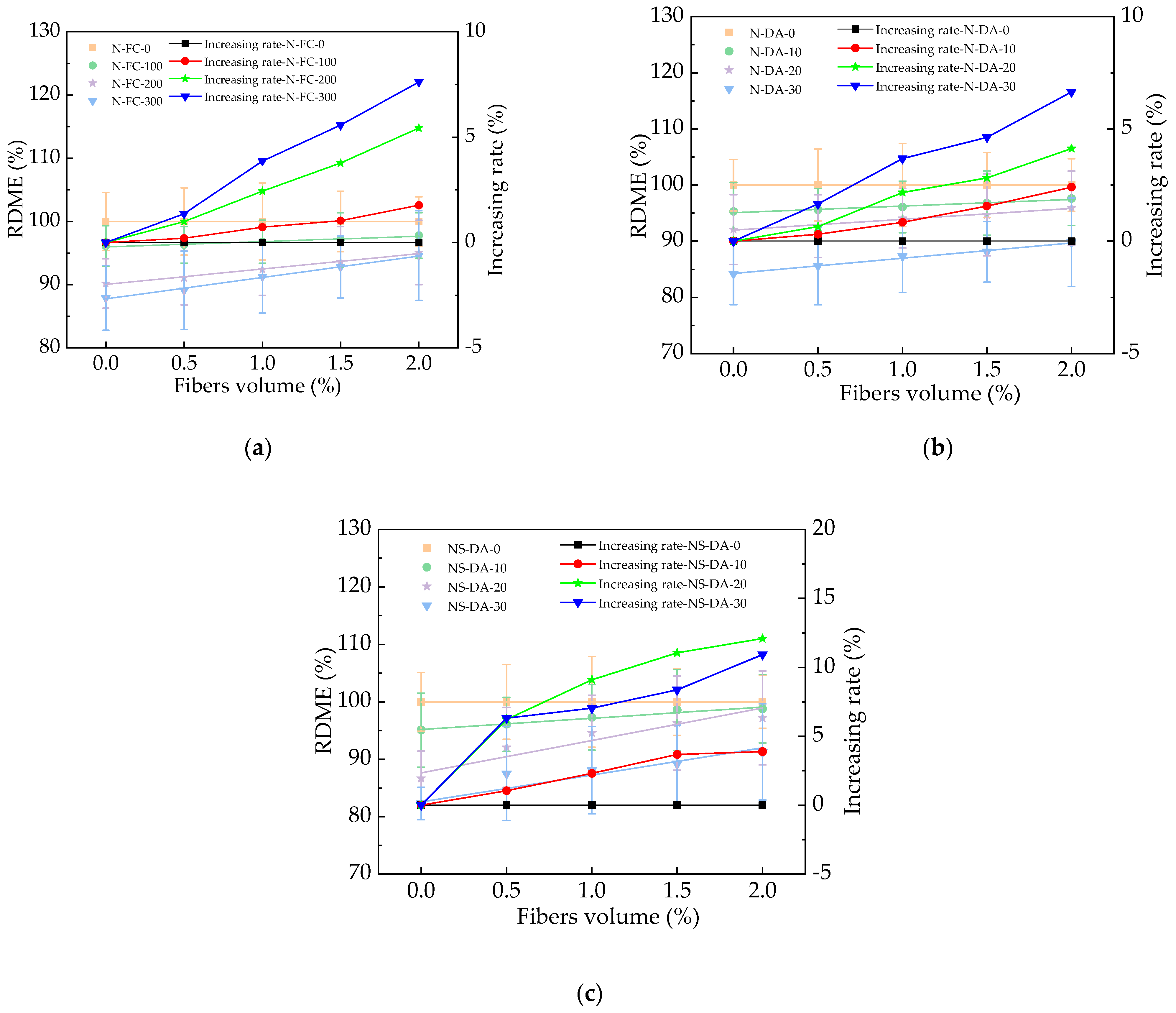 Materials 17 01483 g011