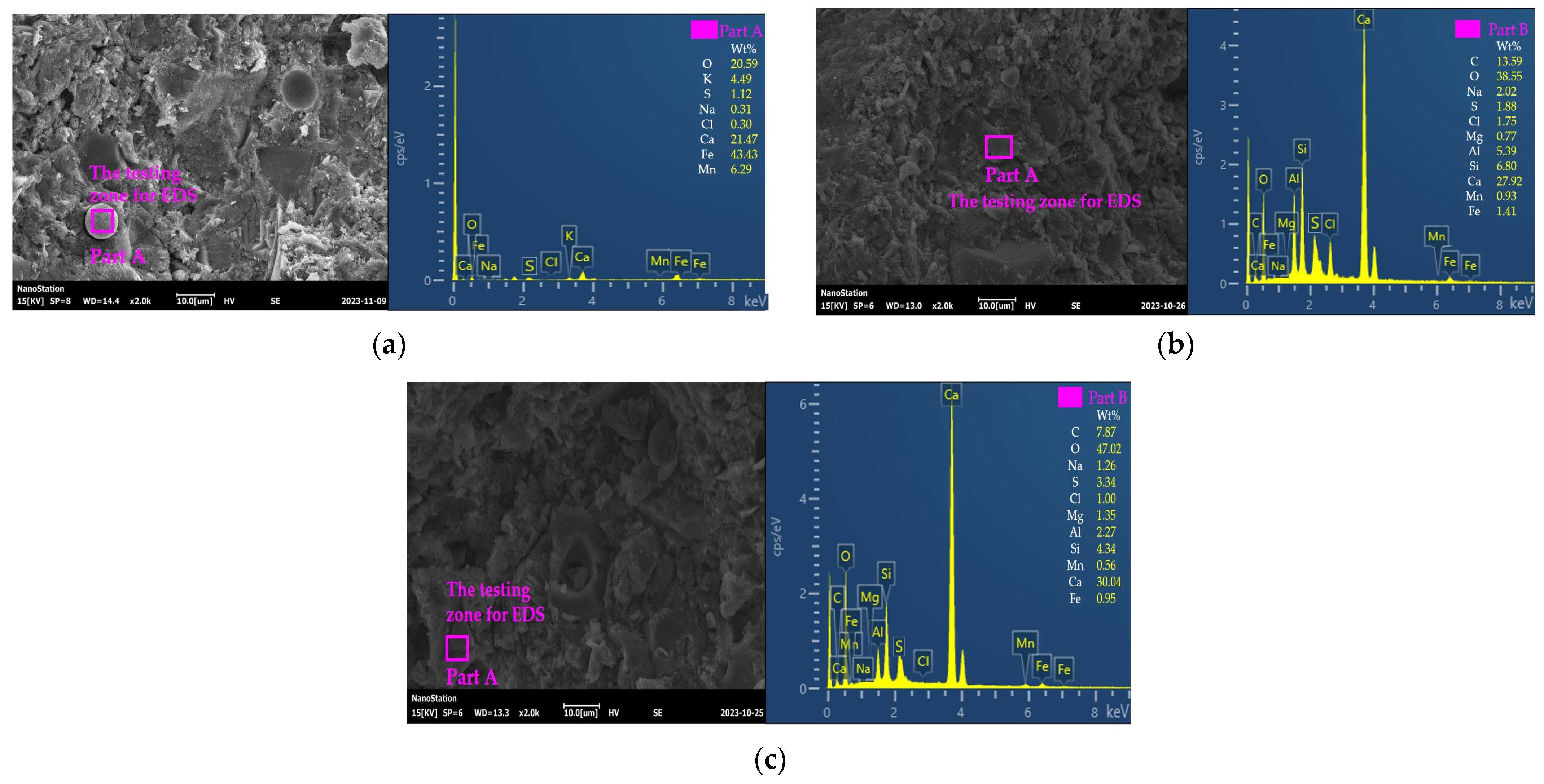 Materials 17 01483 g013