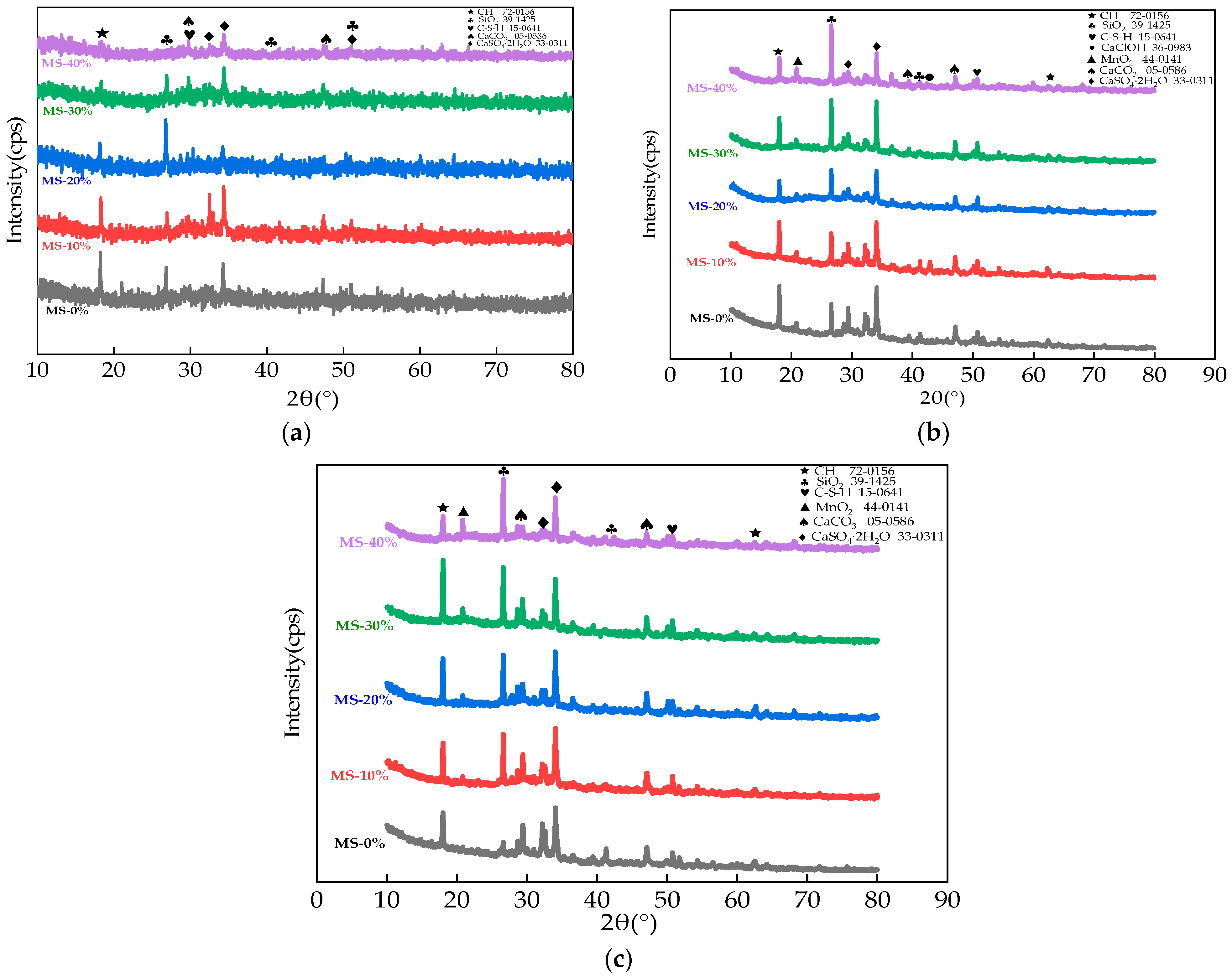 Materials 17 01483 g014