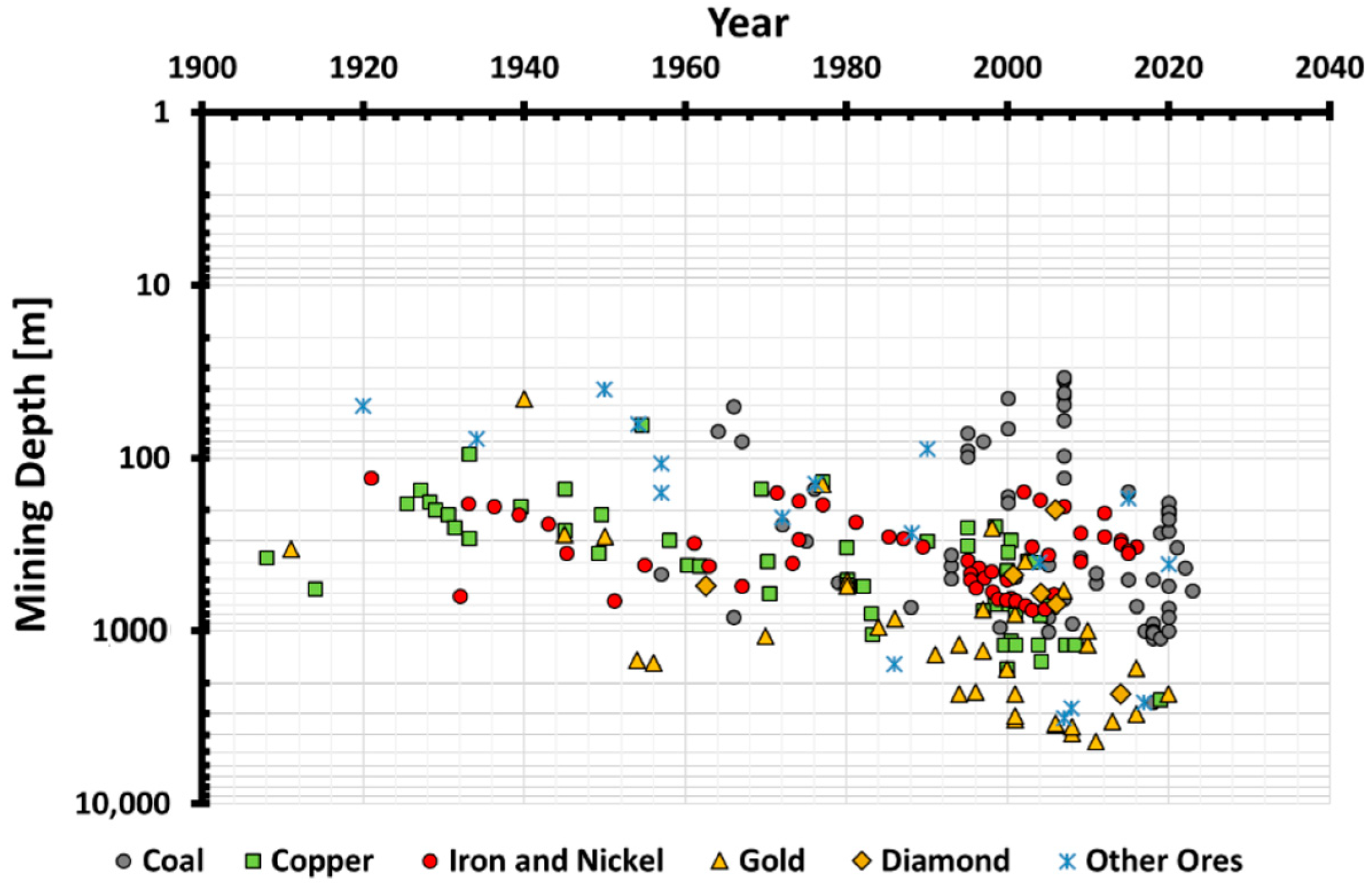 Materials 17 01486 g001 Materials 17 01486 g001