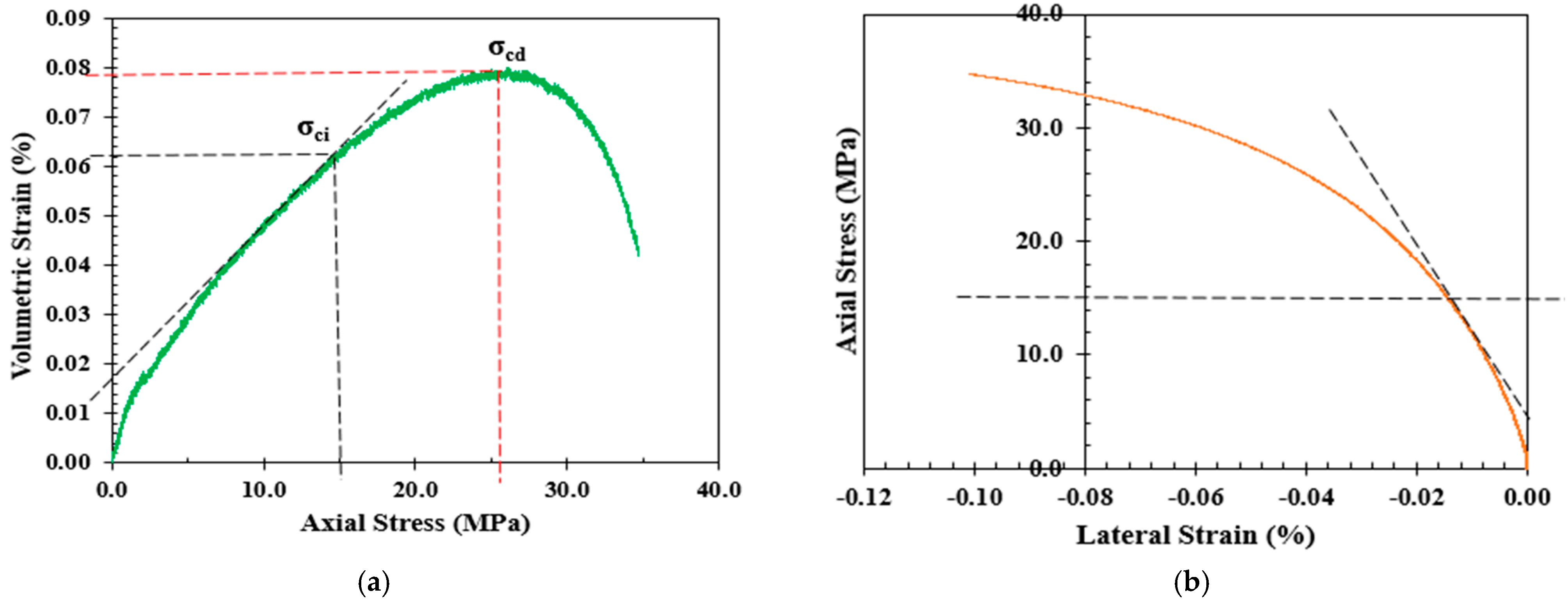 Materials 17 01486 g003a Materials 17 01486 g003a