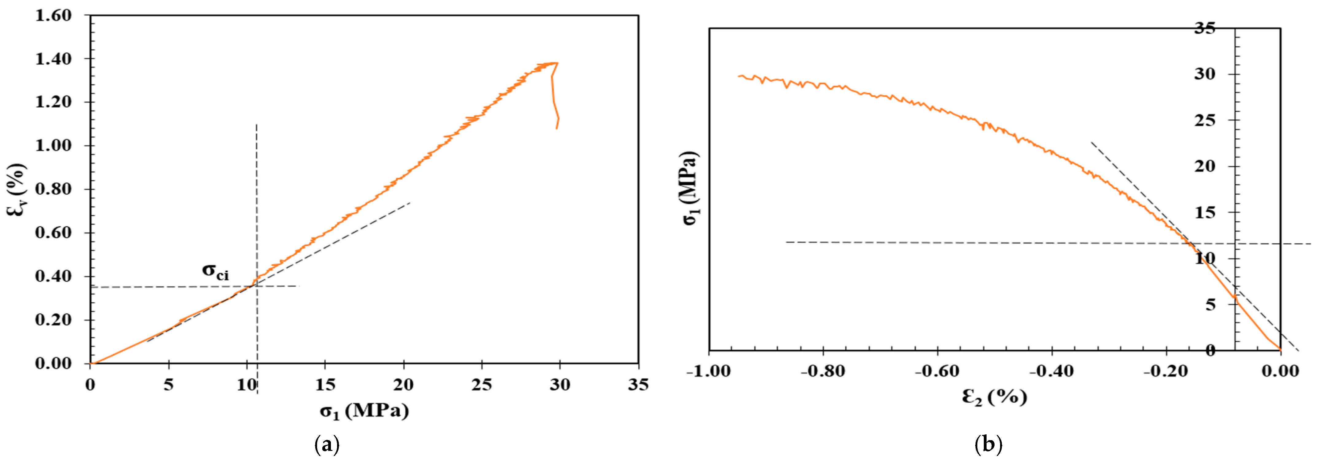 Materials 17 01486 g014a Materials 17 01486 g014a