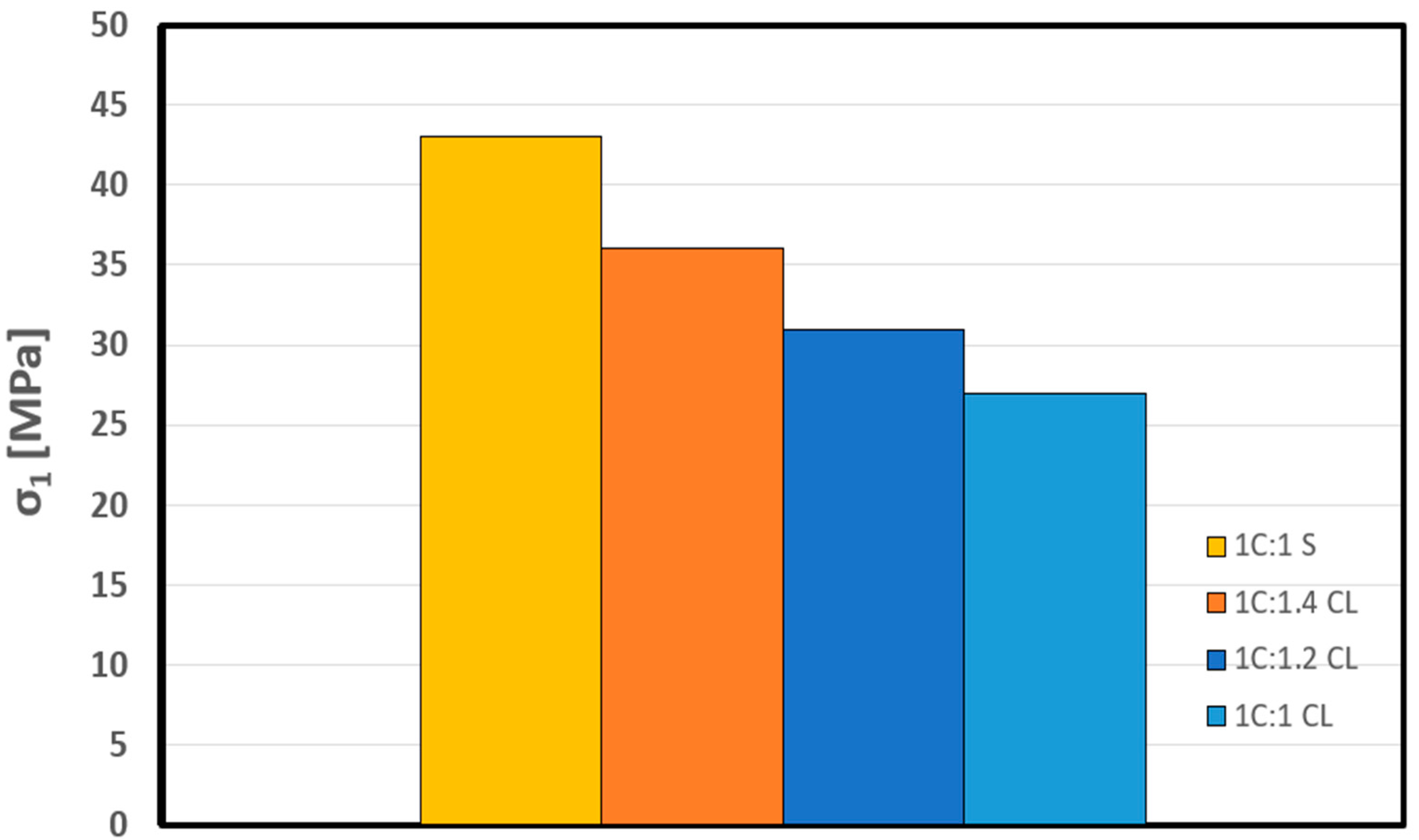 Materials 17 01486 g016 Materials 17 01486 g016