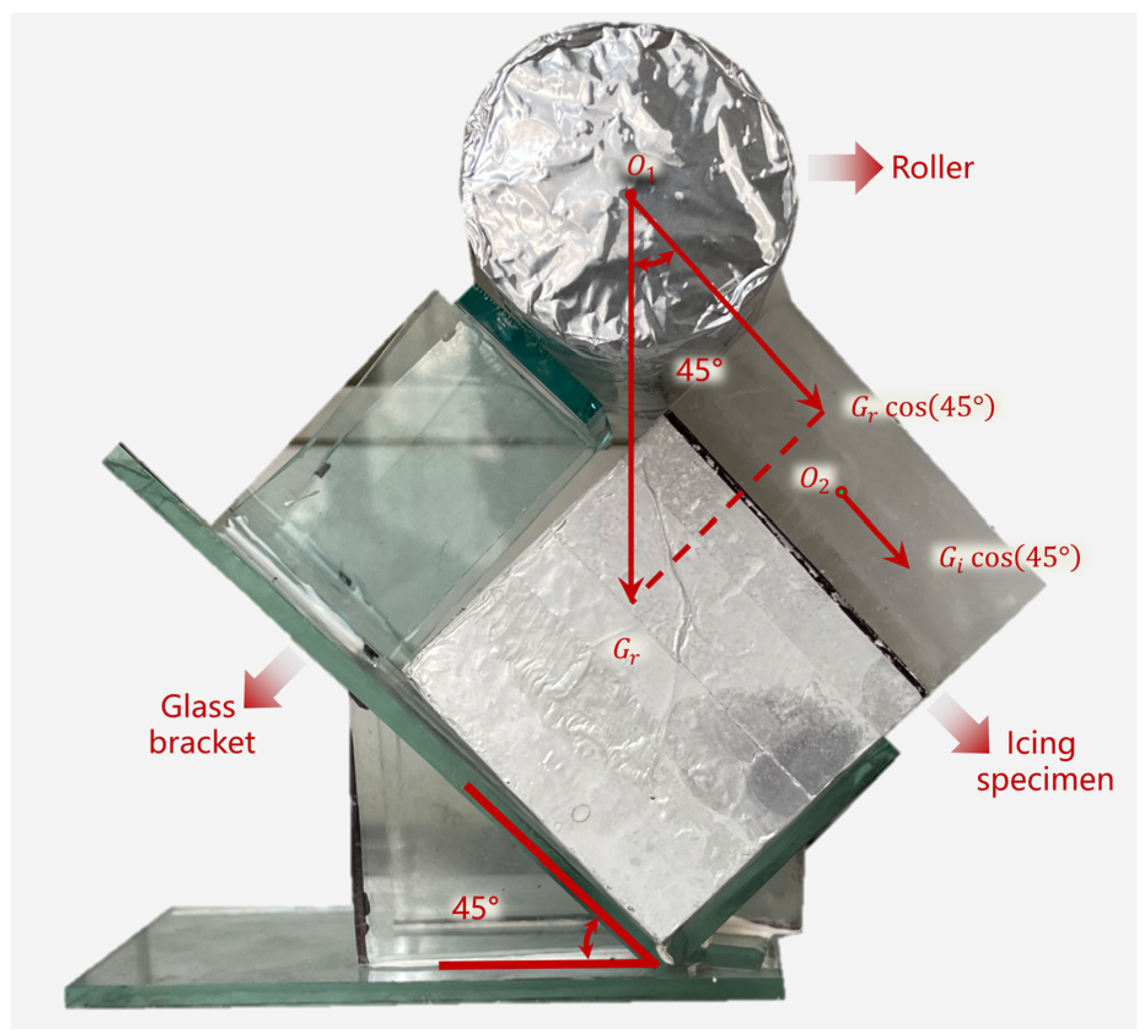 Materials 17 01488 g005