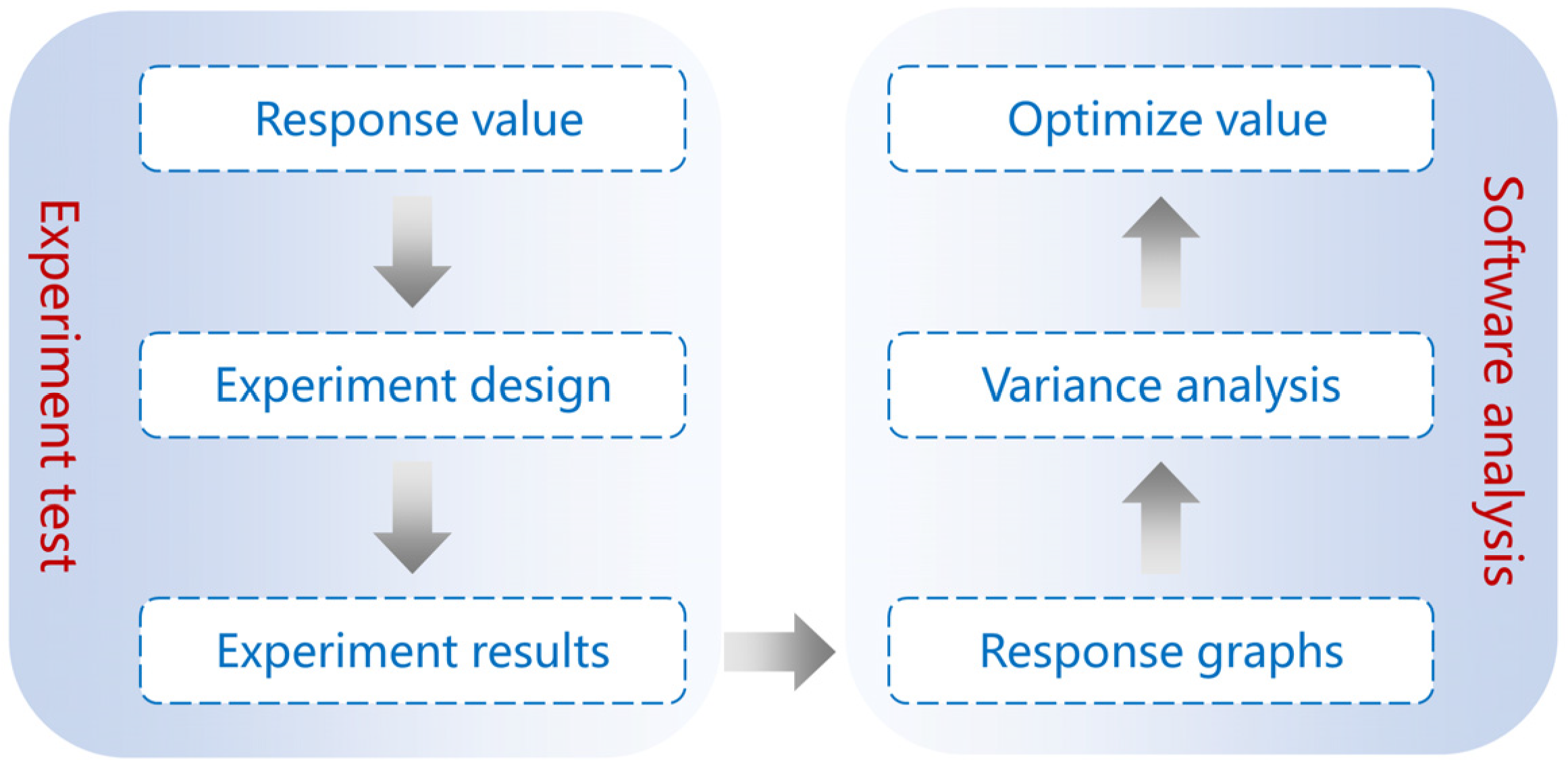 Materials 17 01488 g006