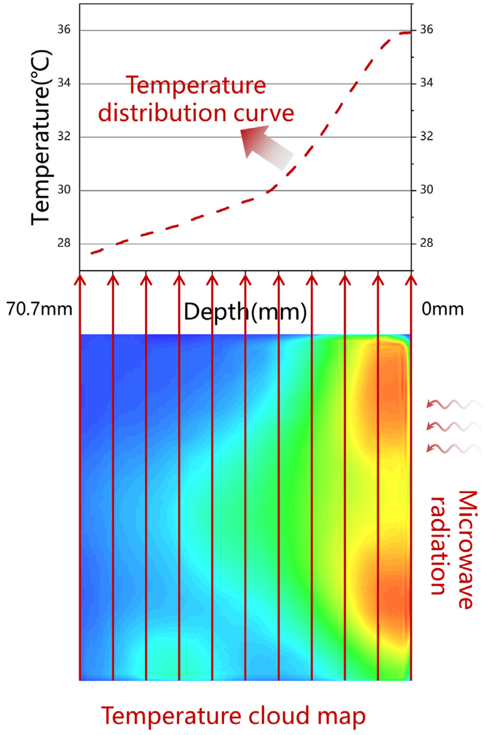 Materials 17 01488 g008