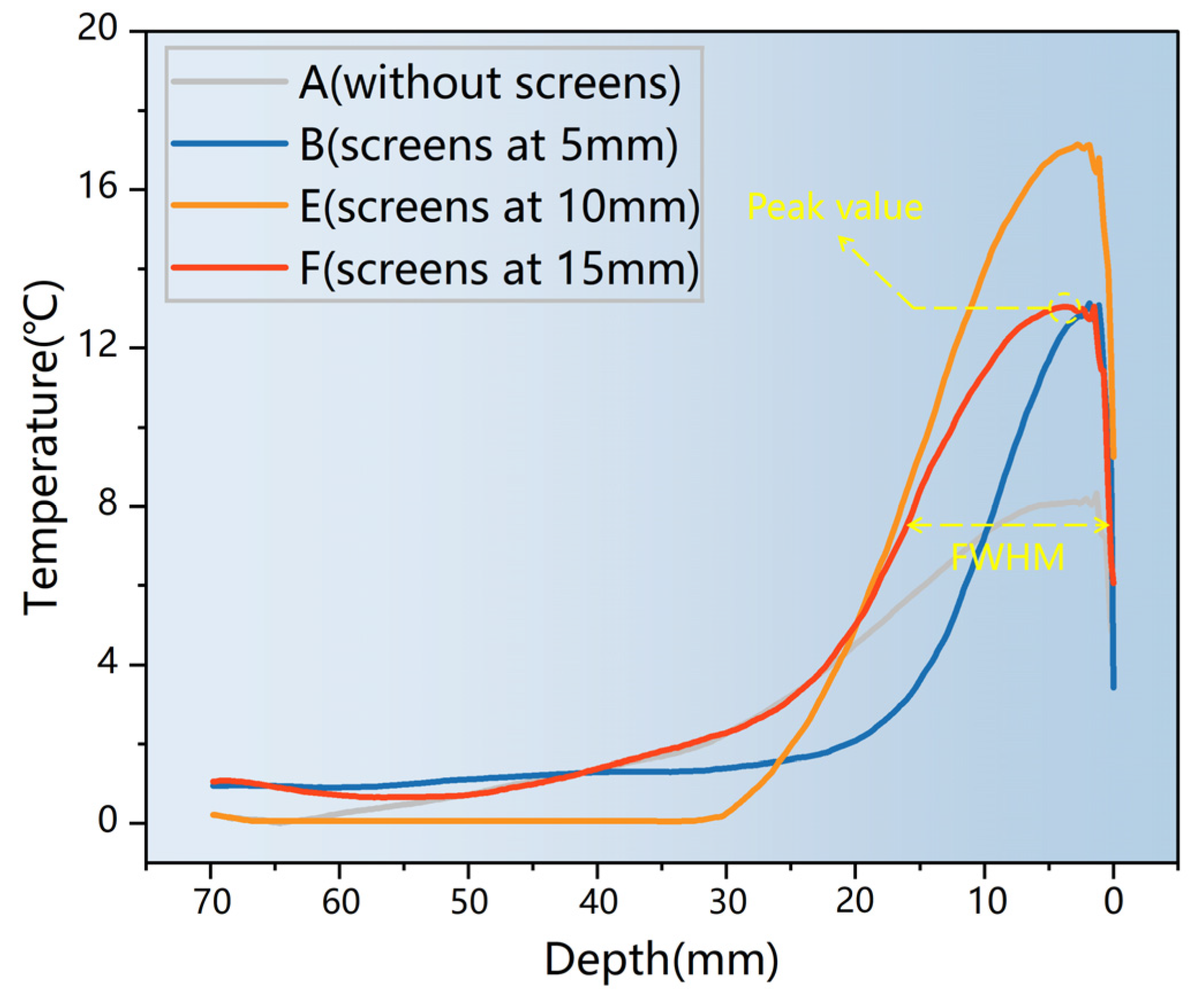 Materials 17 01488 g009