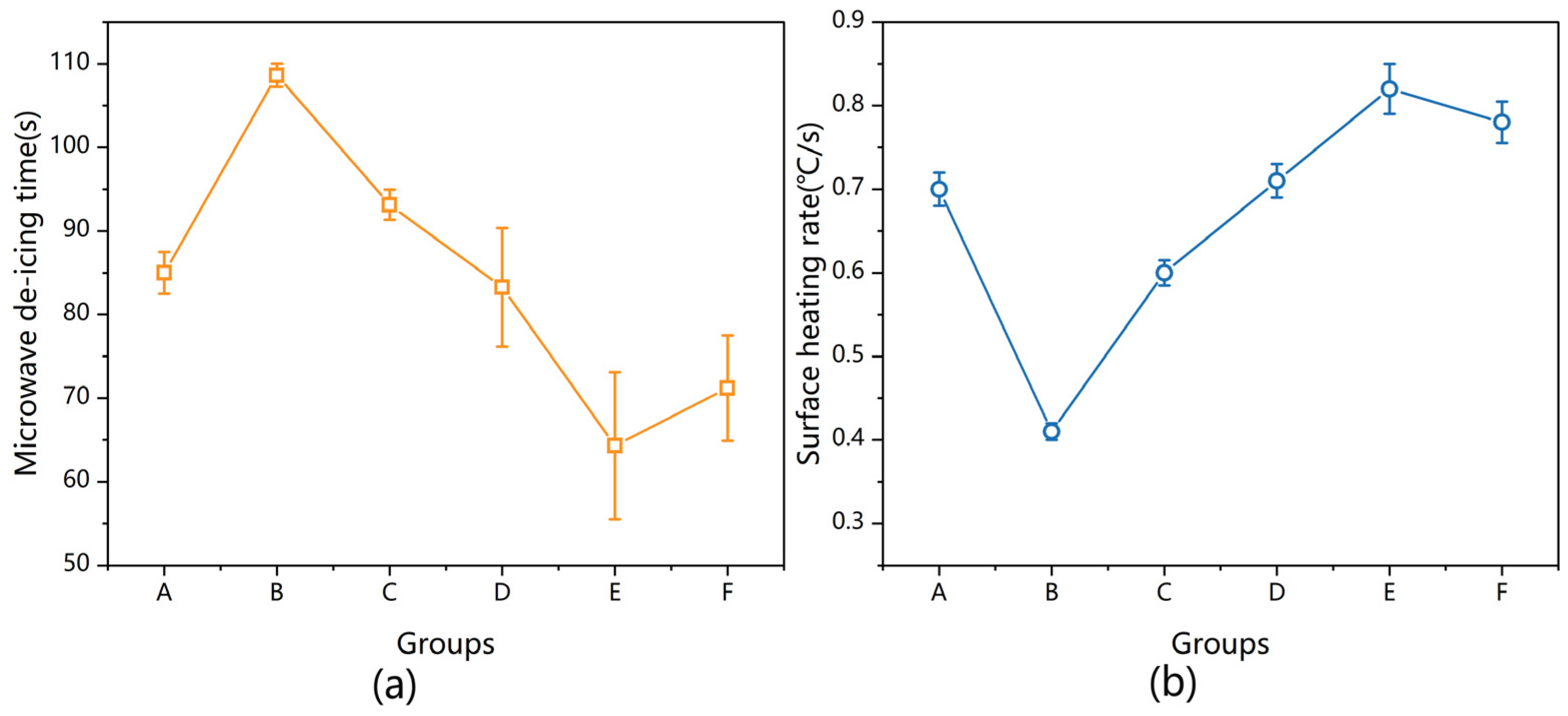 Materials 17 01488 g010