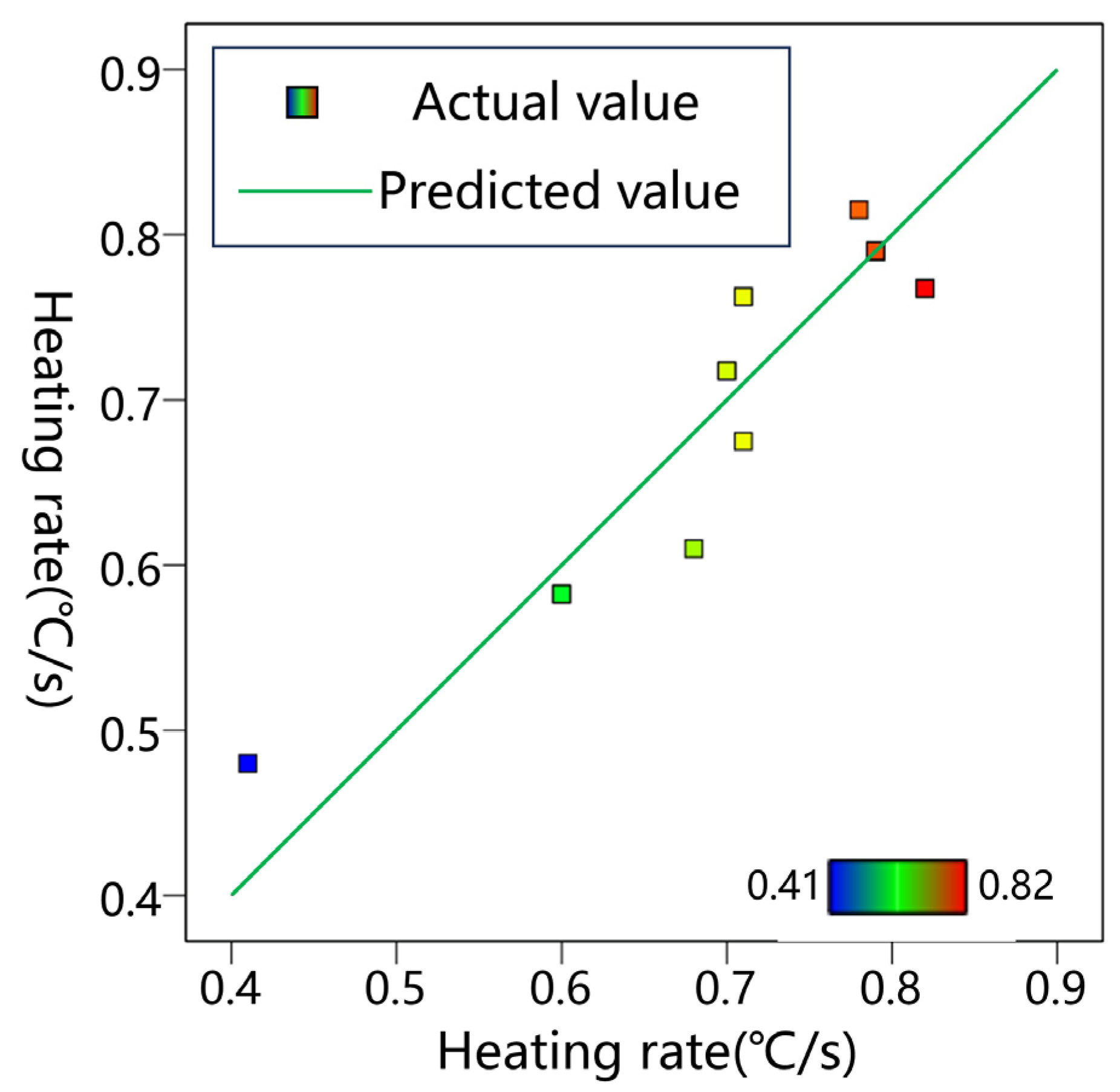 Materials 17 01488 g012