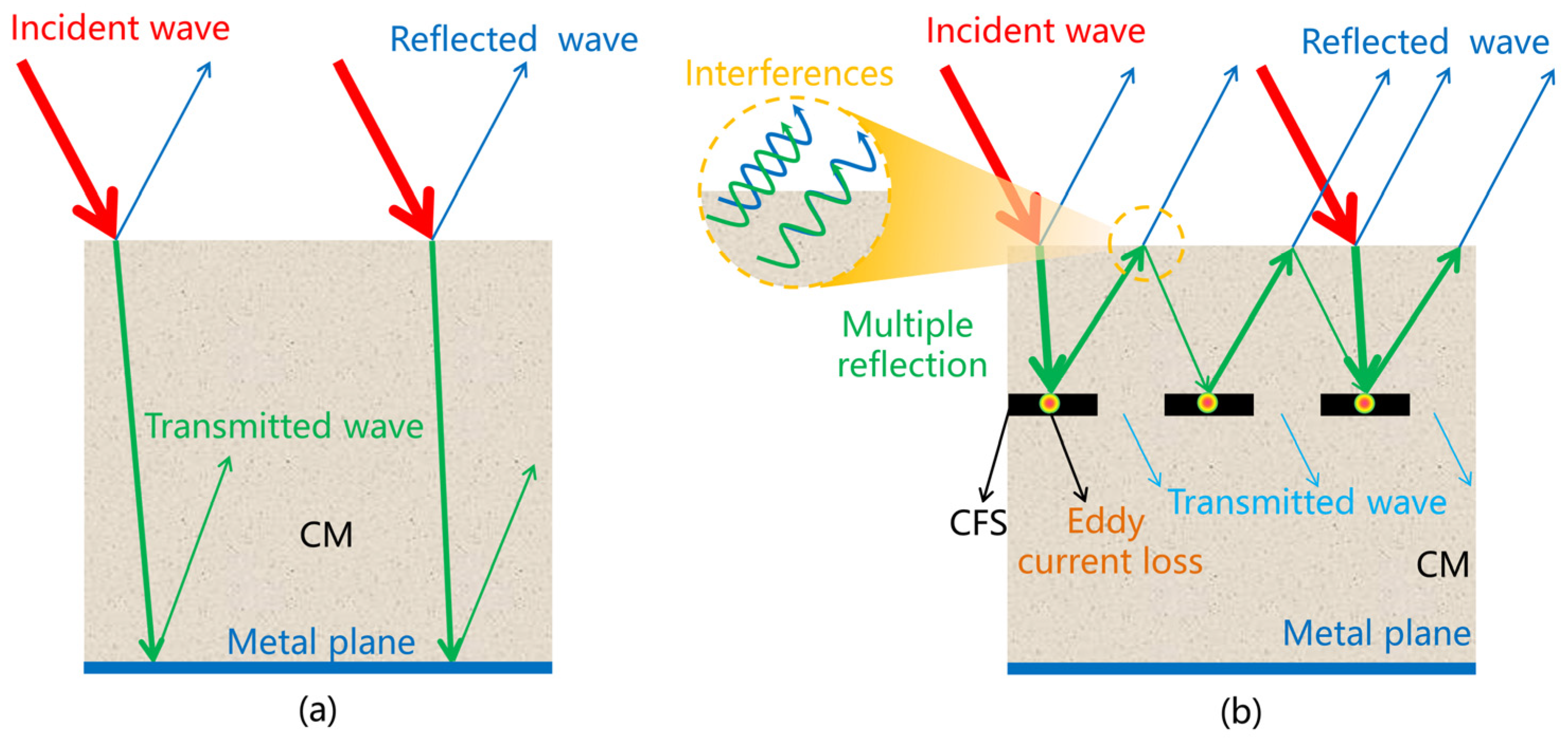 Materials 17 01488 g014