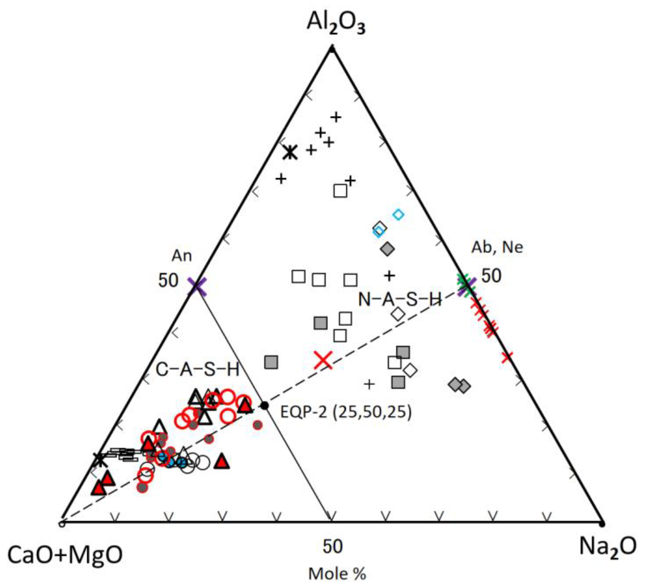 Materials 17 01491 g009