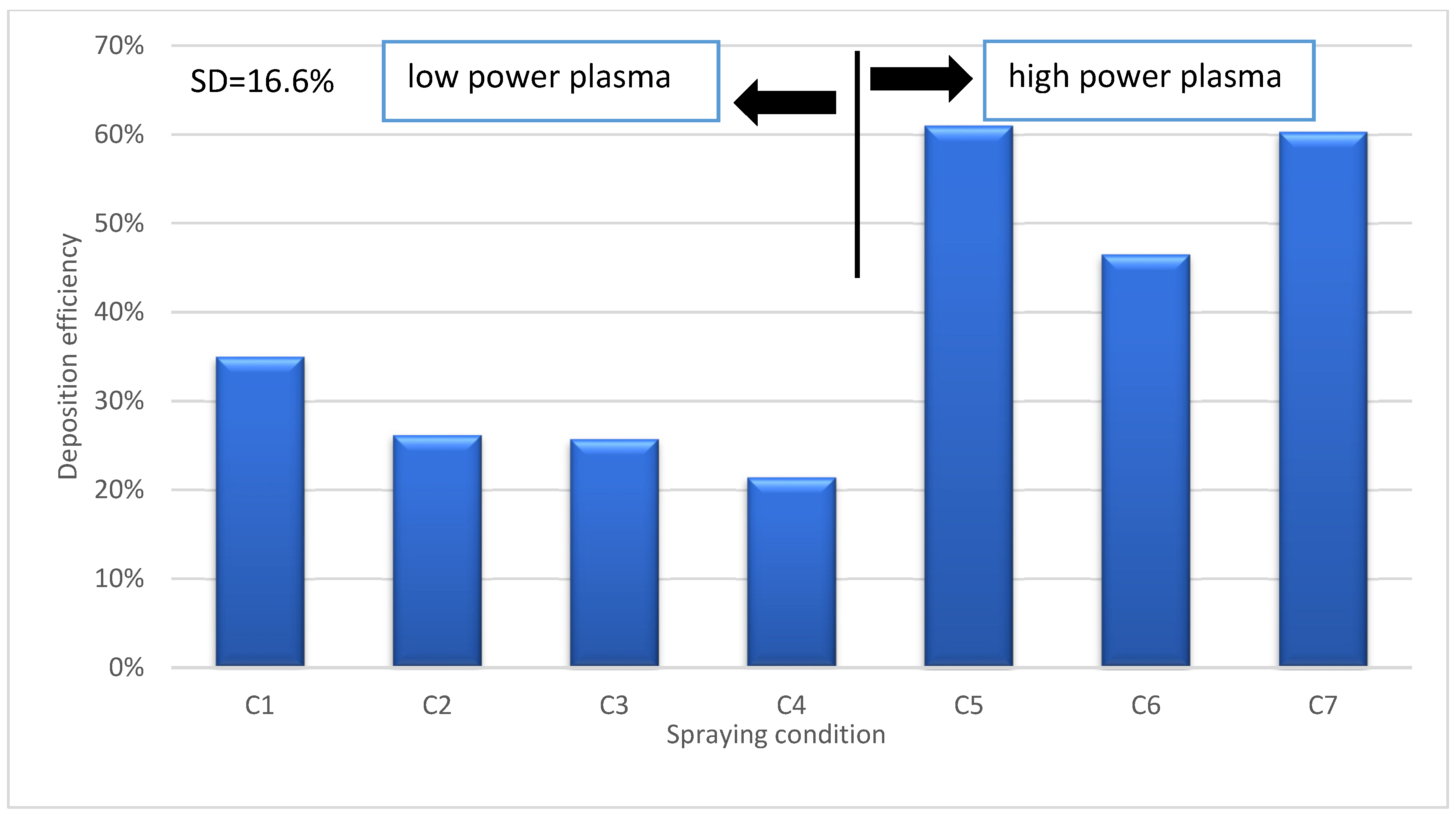 Materials 17 01493 g010