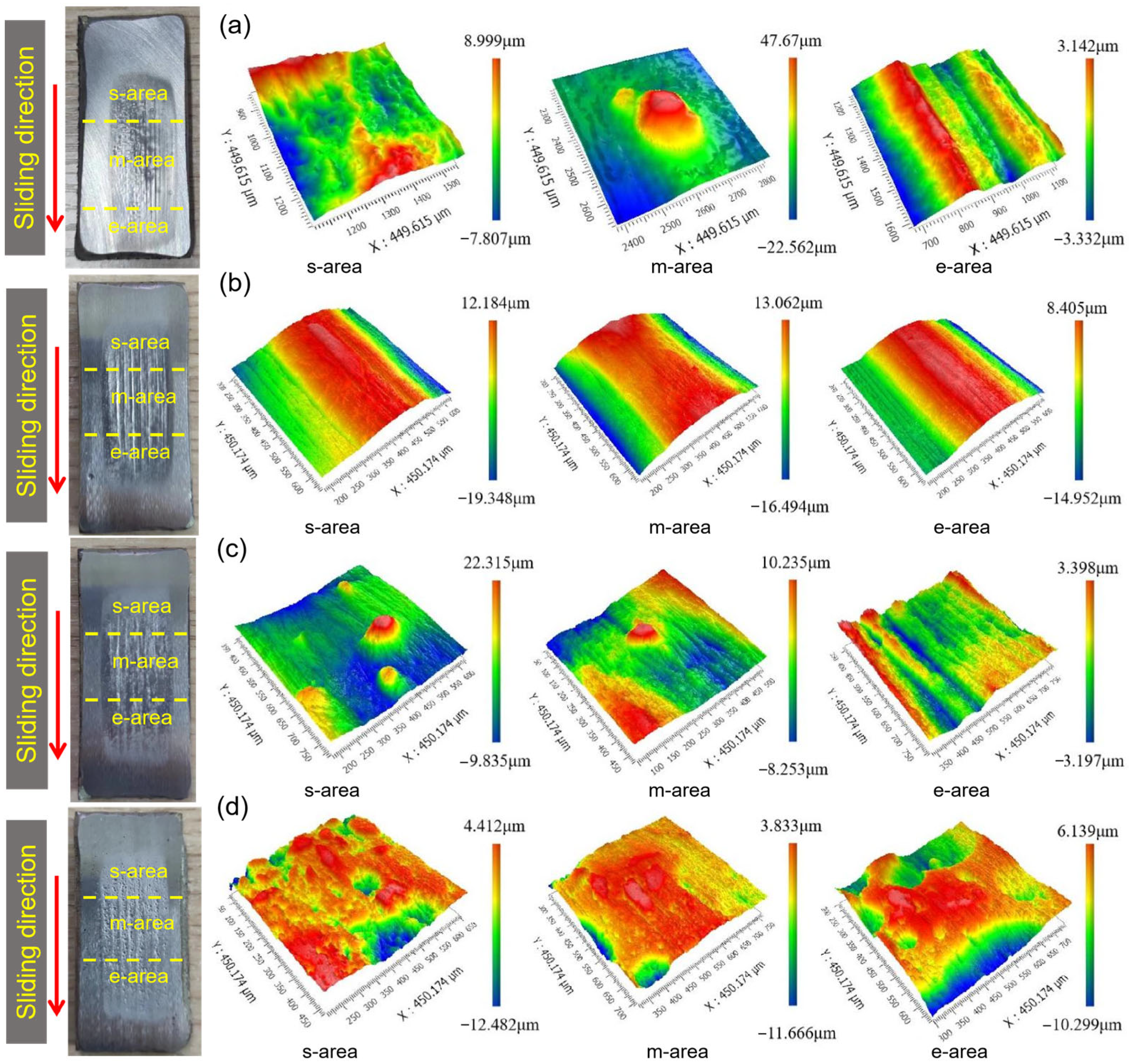 Materials 17 01495 g014