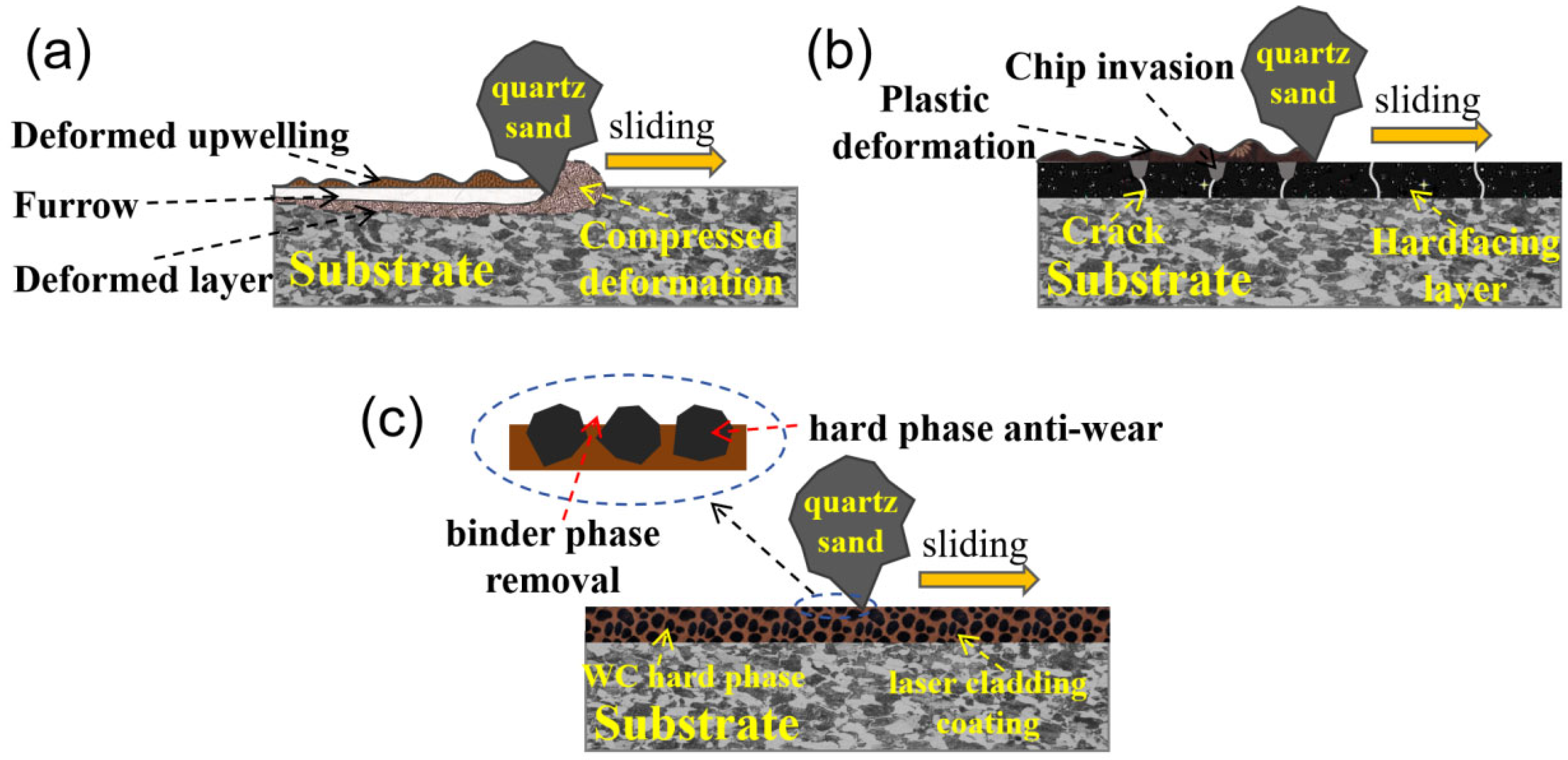Materials 17 01495 g016