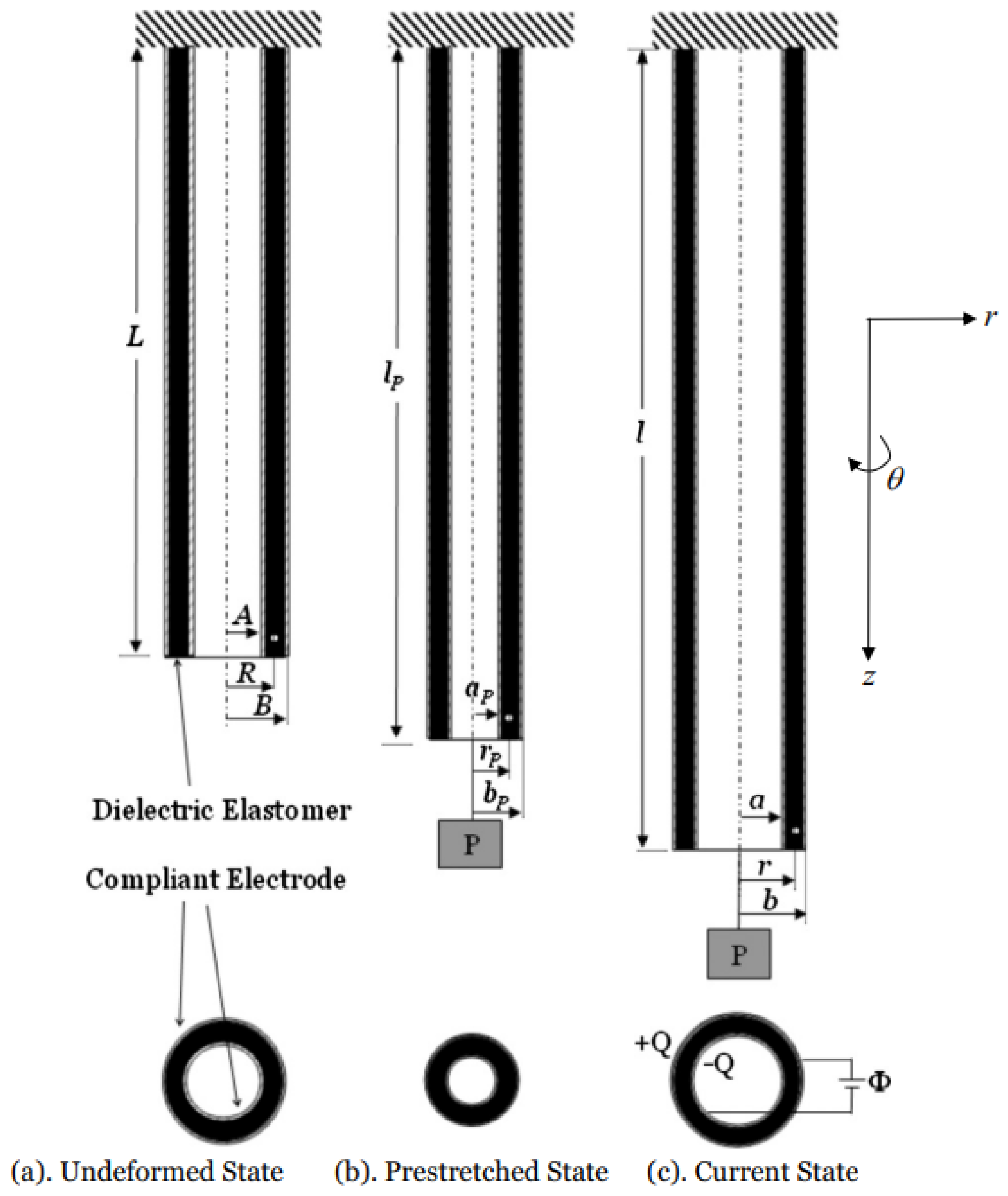 Materials 17 01499 g004